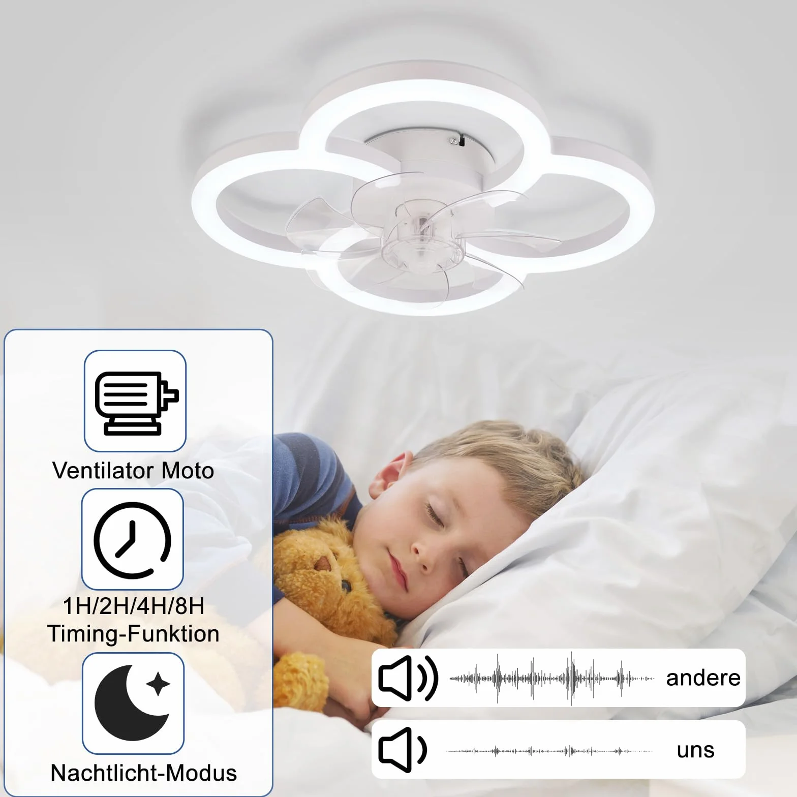 Homefire LED Wentylator sufitowy z oświetleniem – cichy wentylator sufitowy z oświetleniem i pilotem z regulacją jasności do salonu z oświetleniem 6 prędkości timer biały do pokoju młodzieżowego