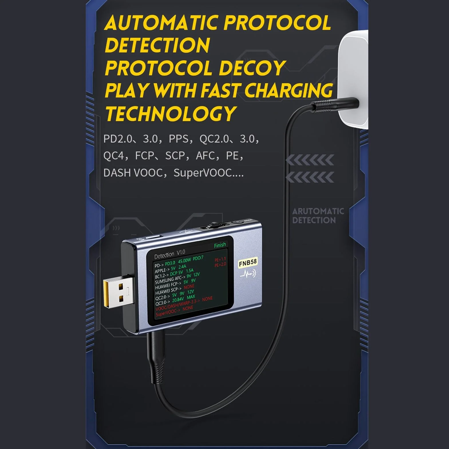 Tester USB 4-28 V 0-7 A 0-140 W, USB Tester Napięcia Prądu Przemiennego, Prądu i Mocy Multimetr, Szybkie ładowanie Pomiar Zdolności Wykrywania za pomocą 2,0-calowego Ekranu LCD o