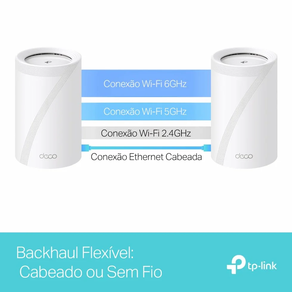 TP-Link Deco BE65 (1-Pack), Mesh Router WiFi 7 BE9300, Trójzakresowy 2.4GHz/5GHz/6GHz, 4× Porty 2.5G, AI do bezproblemowego roamingu, Niskie opóźnienia, HomeShield, Współpracuje z Alexa, Biały