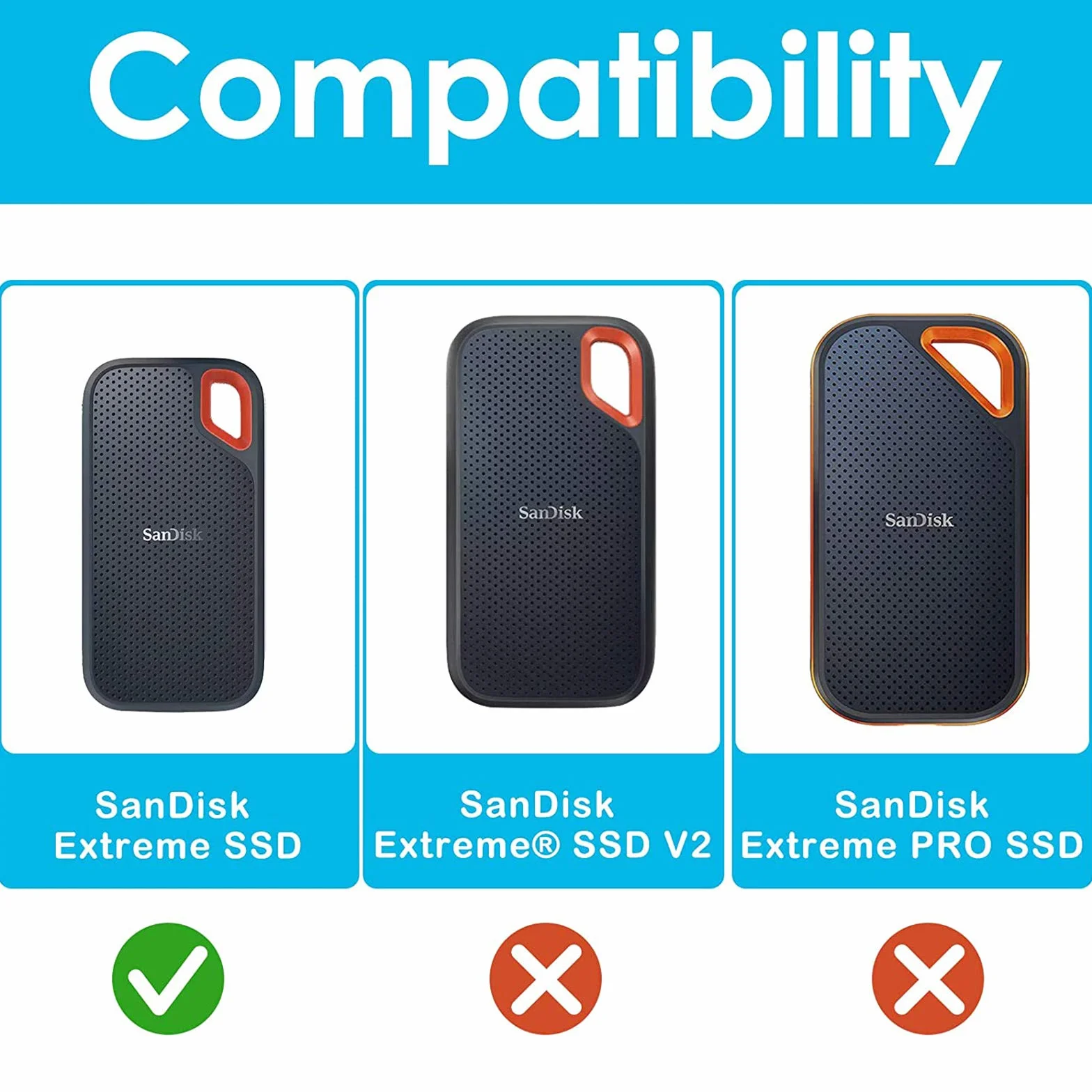 ProCase Twarde etui podróżne do SanDisk Extreme SSD 1TB 2TB 500GB 250GB, czarne