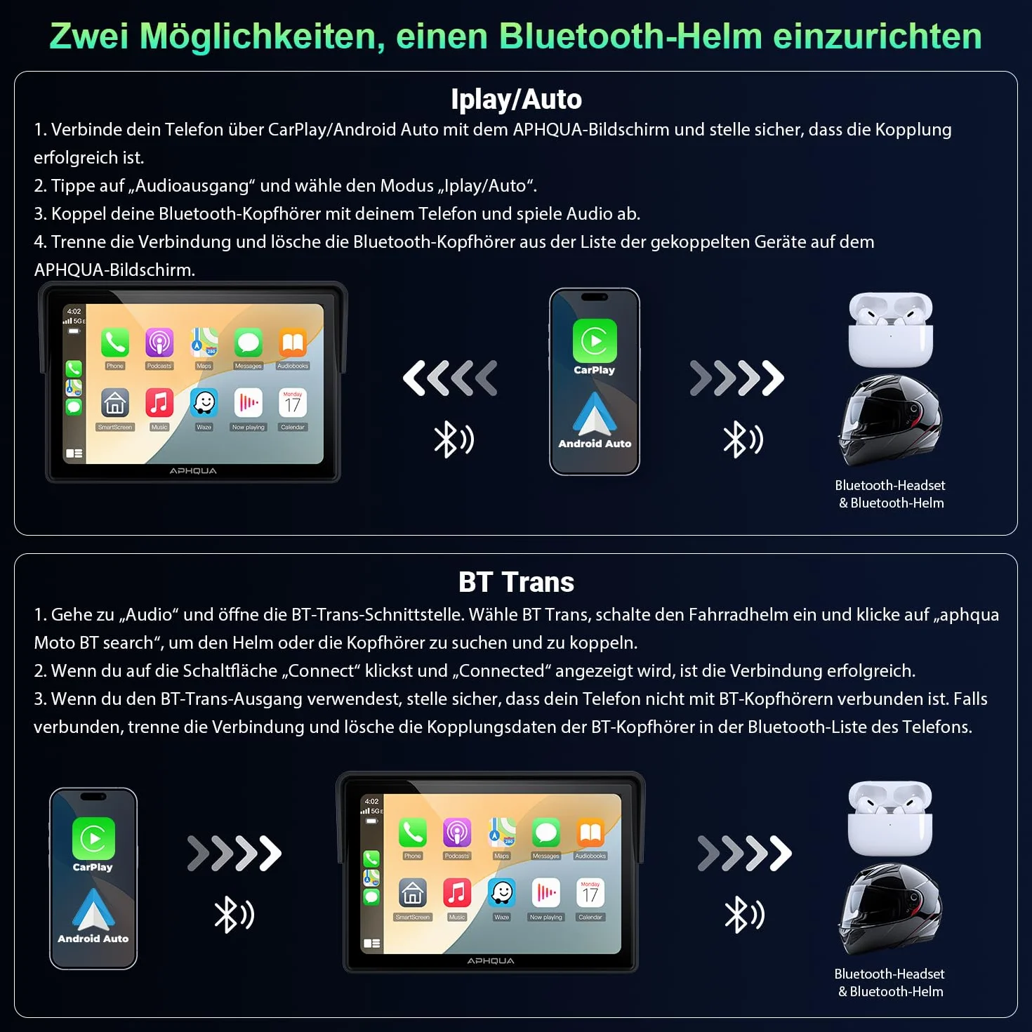 Bezprzewodowy wyświetlacz Carplay do motocykla 5" wodoszczelny ekran dotykowy CarPlay Android Auto Bluetooth GPS Siri