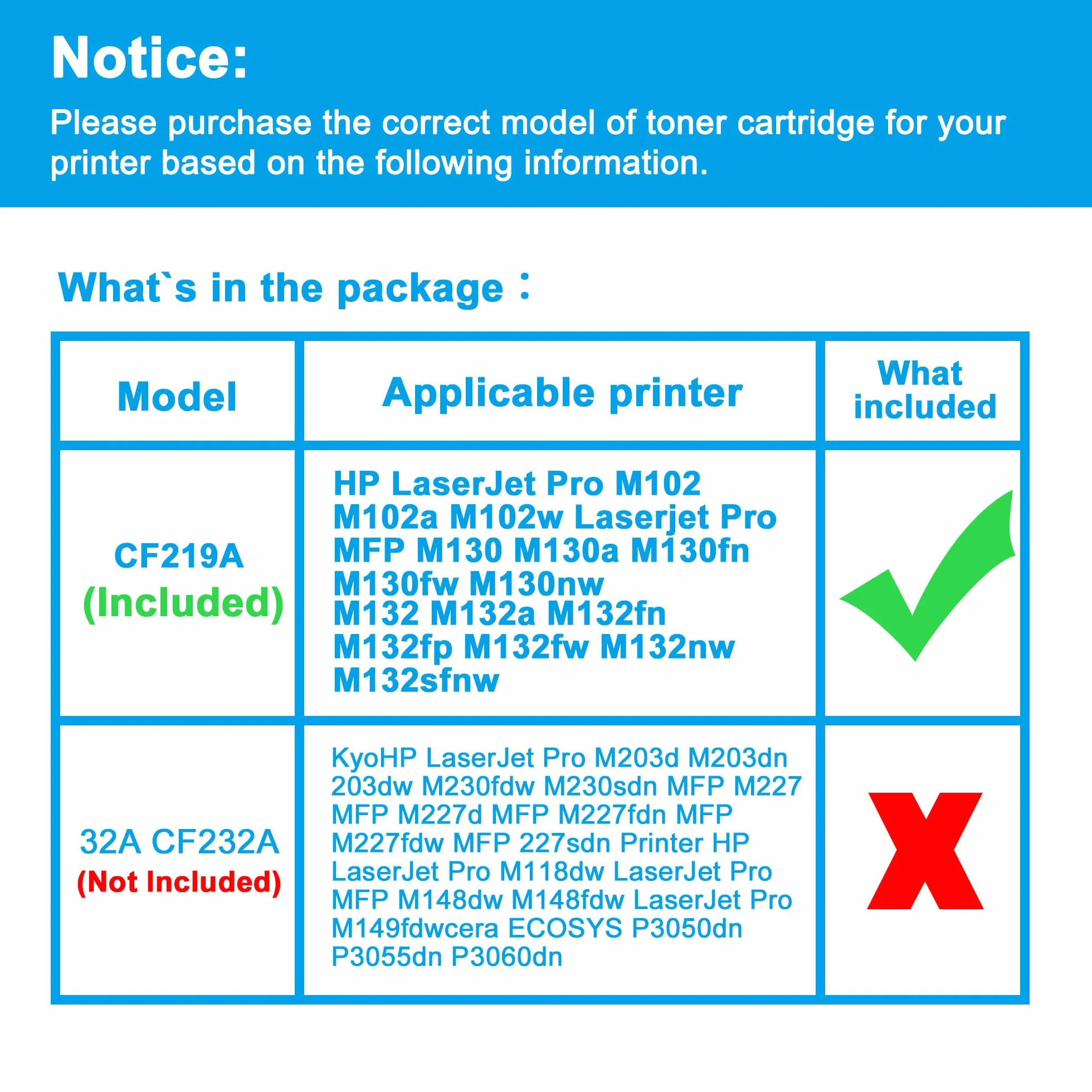 LCL 19A 219A CF219A jednostka bębna kompatybilna z HP LaserJet Pro M102a M102 M102w MFP M130 M130fn M130a M130fw M130nw (1Drum)