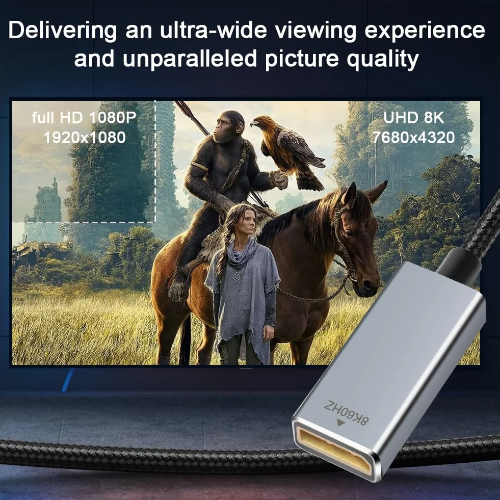 AXFEE Adapter USB C na DisplayPort DP 1.4 8K 60Hz 4K 60Hz 144Hz Thunderbolt 4/3 na DP Converter
