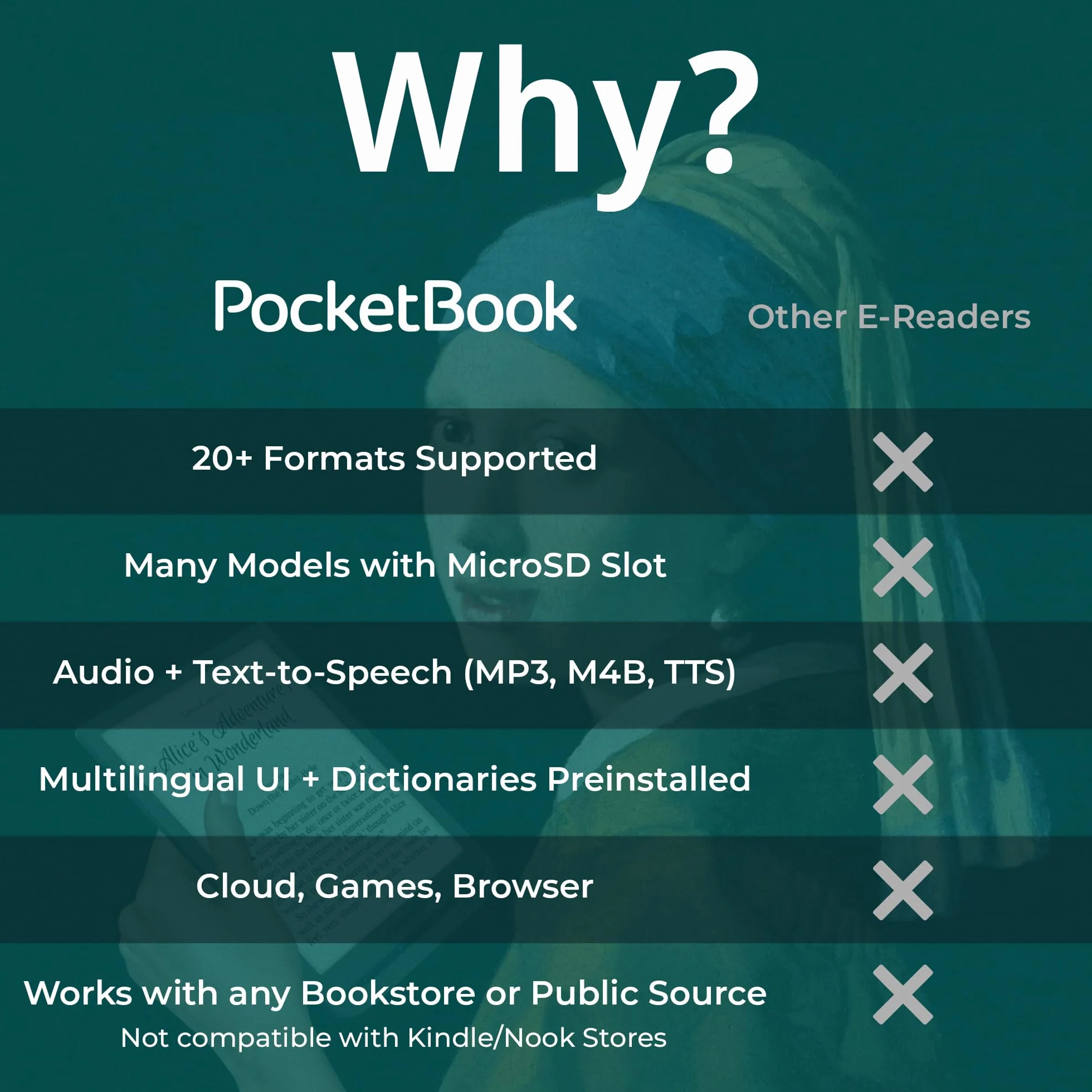 PocketBook Czytnik eReader - Basic Lux 4