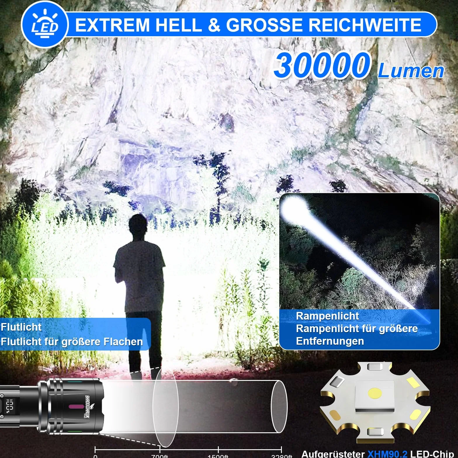 Shadowhawk Latarka LED, do wielokrotnego ładowania, 500000 lm, bardzo jasna latarka LED (XHM90.2), mocna latarka taktyczna USB, zasilana bateriami, wodoszczelna, do użytku w sytuacjach awaryjnych