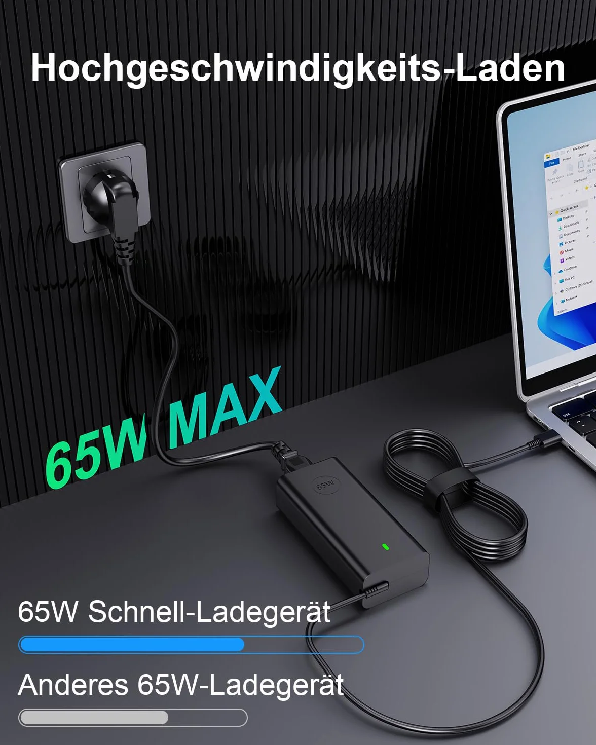 Dell 65W USB-C Ładowarka do Dell Latitude XPS Chromebook