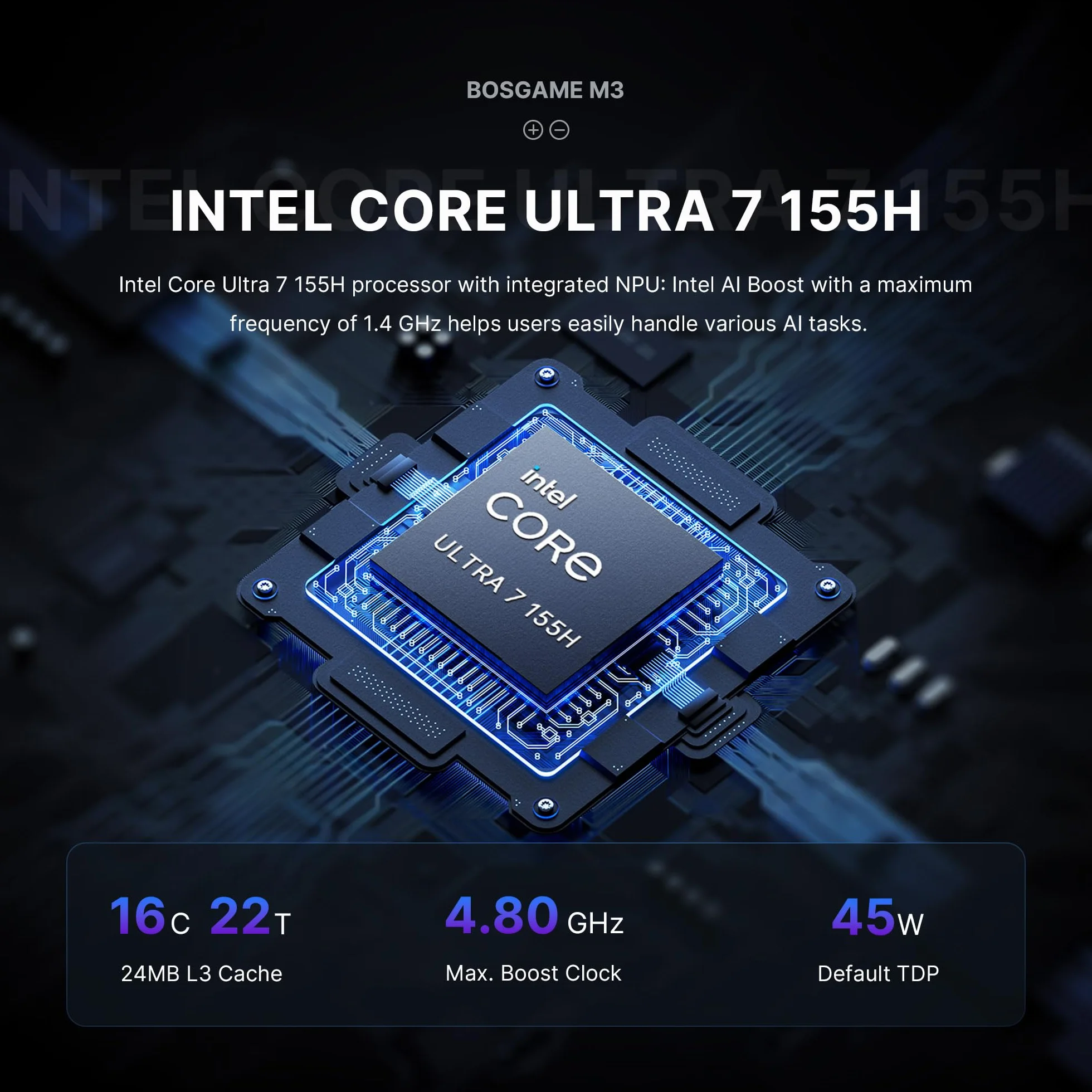 BOSGAME M3 Mini PC Intel Core Ultra 7 155H 64GB DDR5 2TB PCIe4.0 SSD Windows 11 Pro