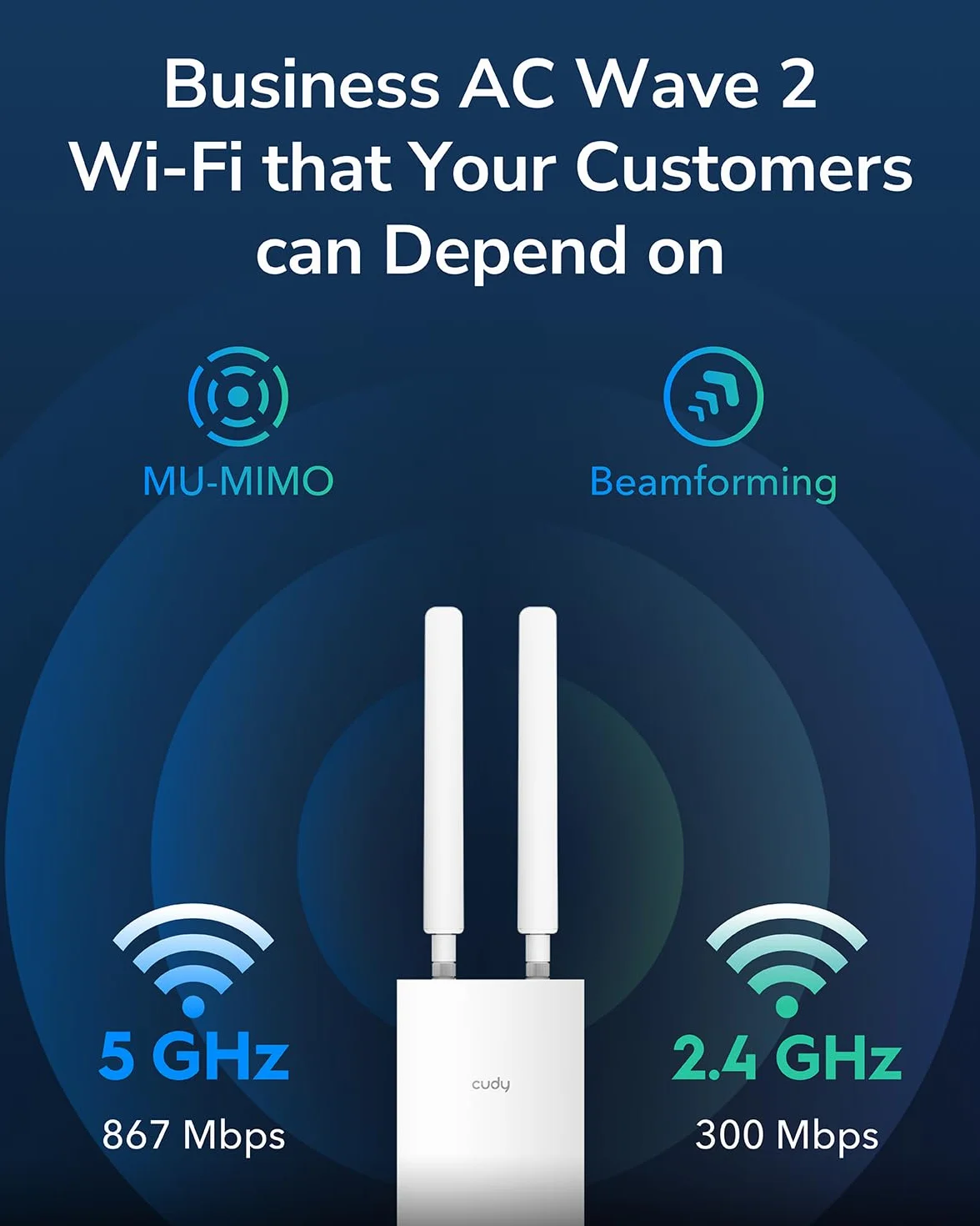 Cudy AC1200 zewnętrzny dwupasmowy wzmacniacz punkt dostępu router WISP pasywne PoE 24 V ochrona przed odgromami -40°C do 60°C