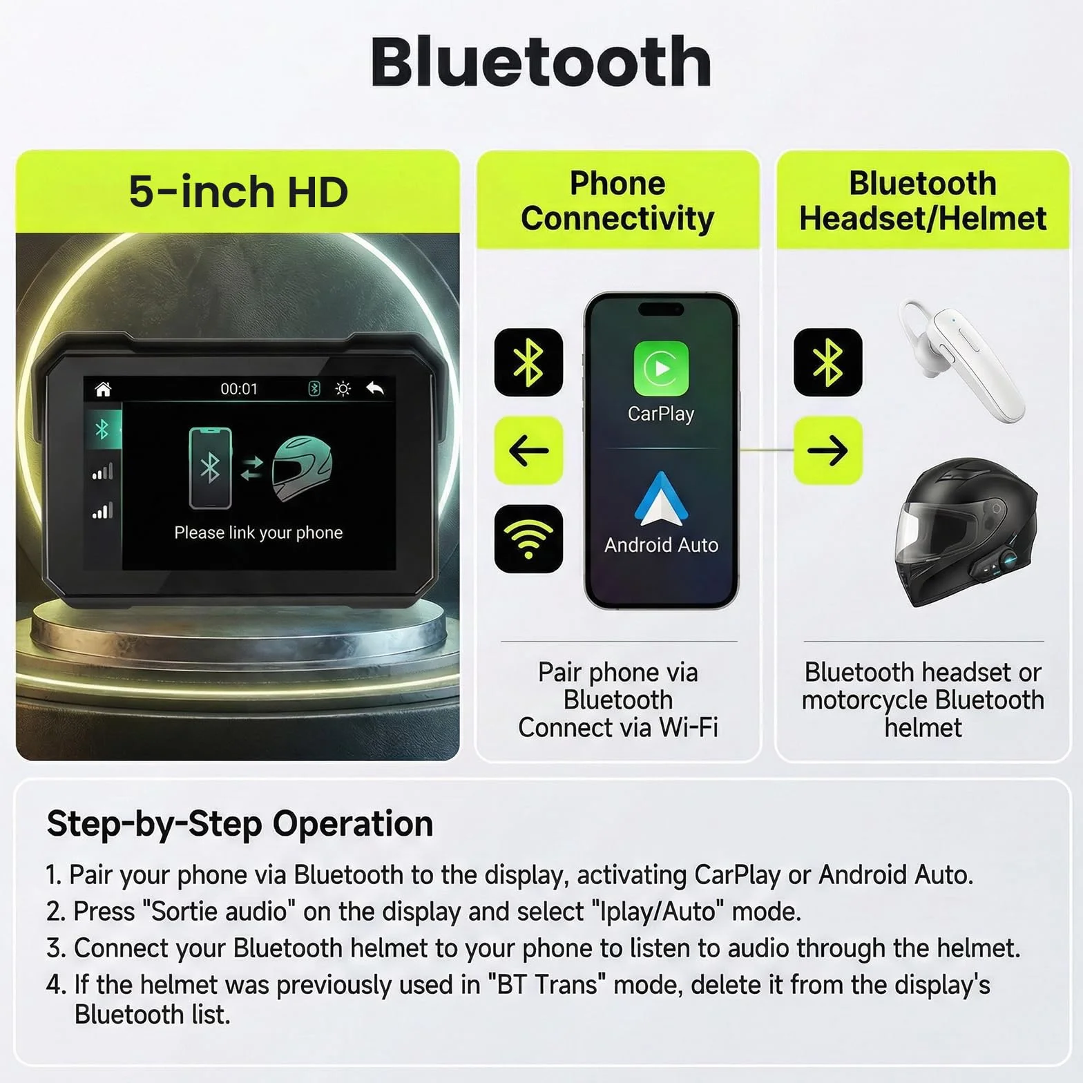 Rimoody Moto Carplay, bezprzewodowe radio samochodowe z systemem Android, z ekranem dotykowym o przekątnej 5", wodoszczelność IP68, z funkcją rozpoznawania ciśnienia w oponach, karta pamięci 12 V