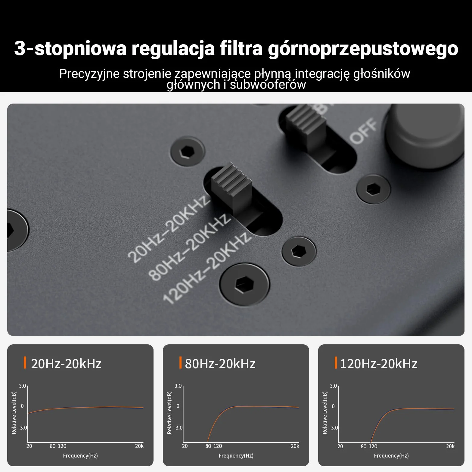 Fosi Audio ZP3 Zbalansowany Przedwzmacniacz, 2 Wejścia RCA i 1 XLR, Wyjścia RCA/XLR i Subwoofera, Filtr Górnoprzepustowy HPF
