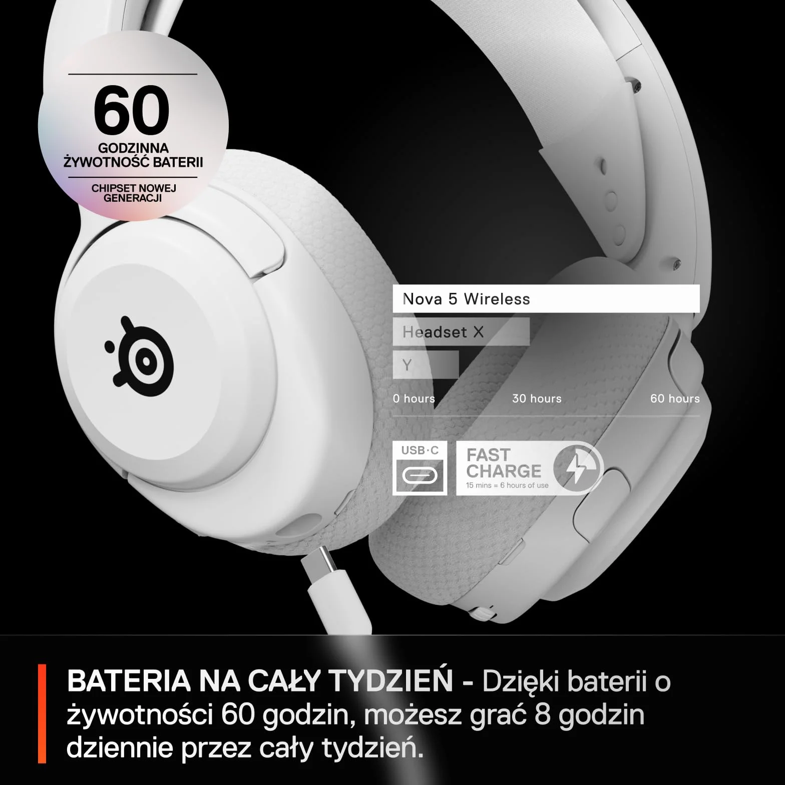 SteelSeries Arctis Nova 5 Słuchawki bezprzewodowe do gier 2,4 GHz BT 60h baterii