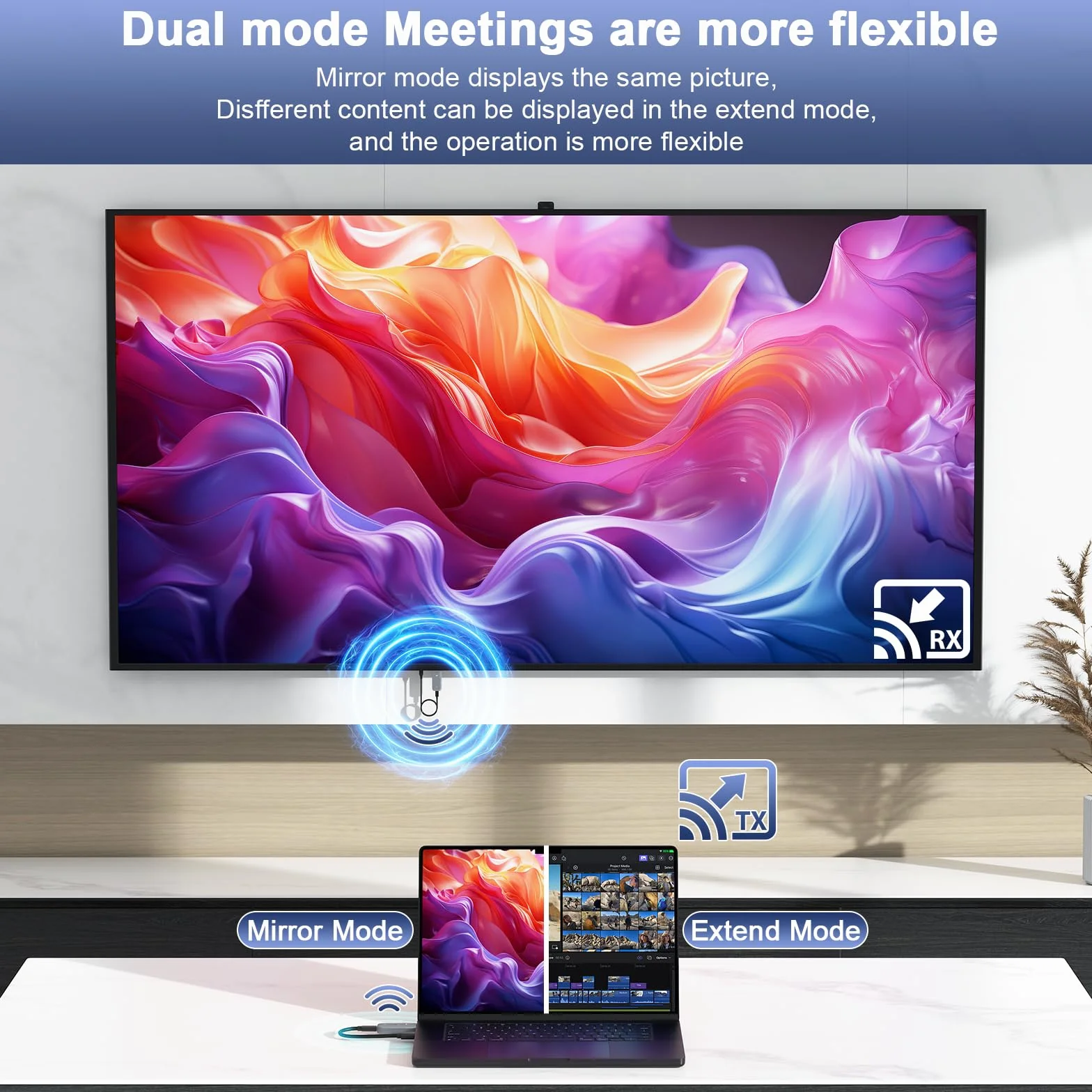 Bezprzewodowy nadajnik i odbiornik HDMI