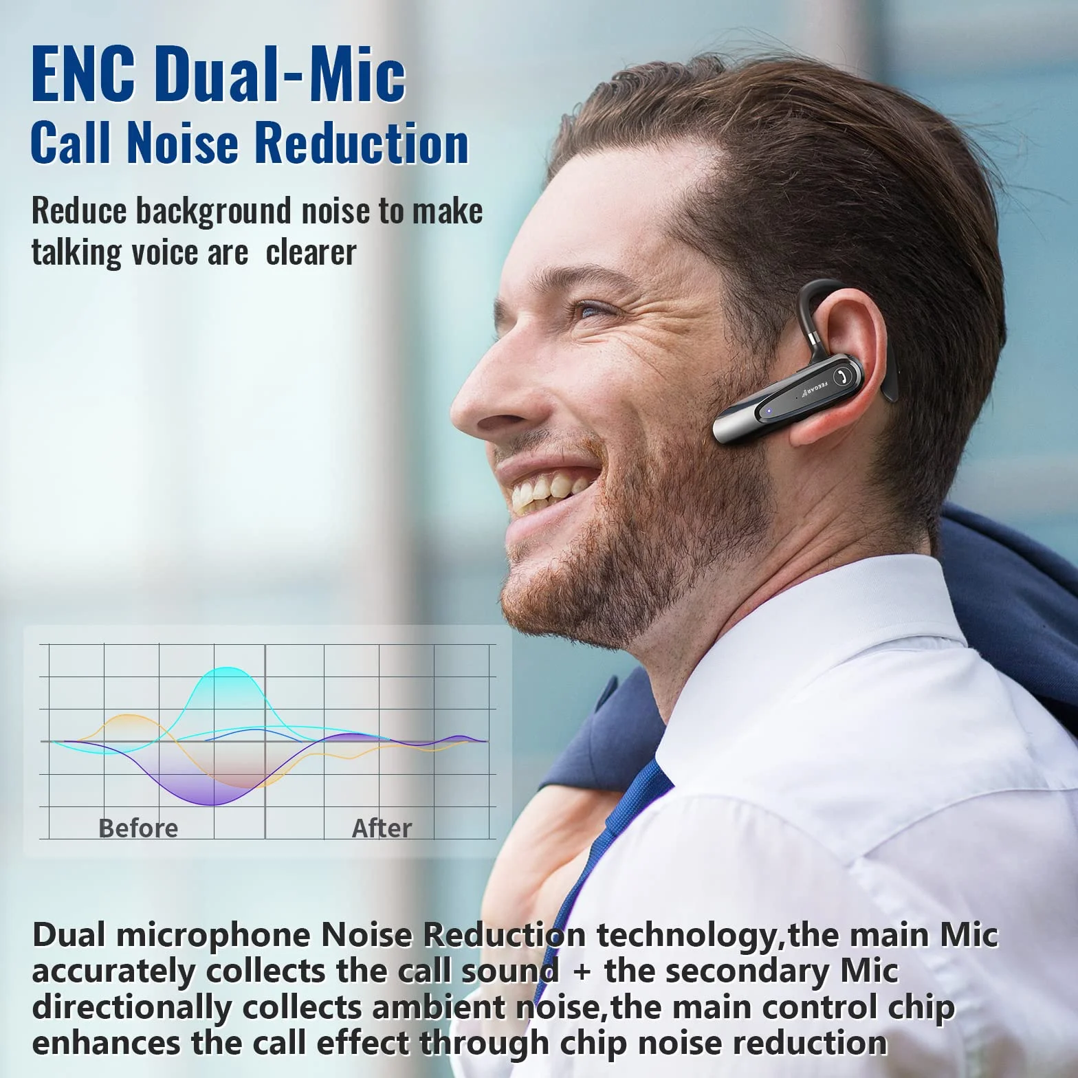 Feegar BF400 PRO Zestaw słuchawkowy Bluetooth 5.0 CSR Czas rozmowy 30h Mikrofon HD Multipoint Redukcja szumów CVC 8.0 ENC DPS
