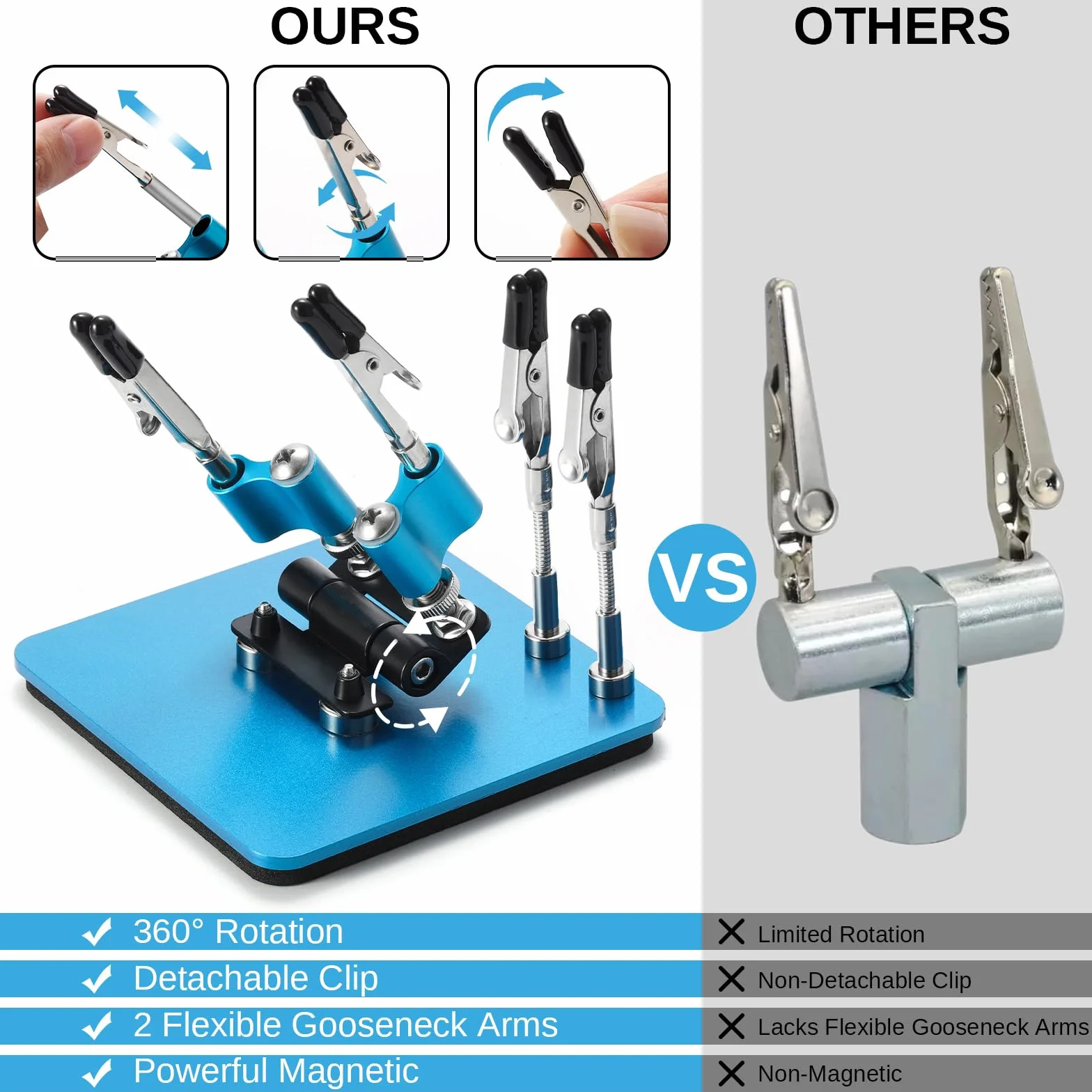 SainSmart Soldering Helping Hands 360° Regulowane ramiona magnetyczne, Mini stacja lutownicza, Magnetyczne ramiona pomocnicze, Bezpieczny chwyt, 2 regulowane ramiona