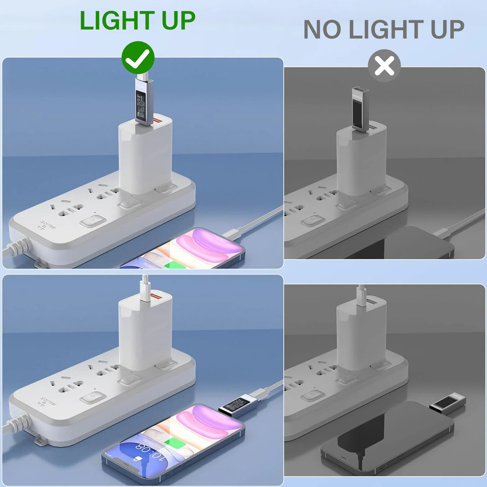 Tester USB 240 W, miernik prądu USB, miernik prądu, USB C, tester USB C, woltomierz, multimetr, miernik napięcia [USB C na USB C ]