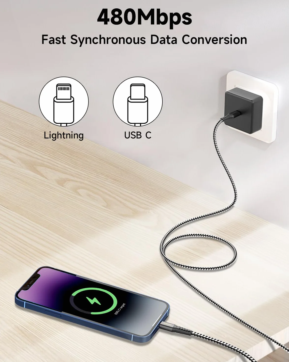 Kabel USB C do Lightning 2m zestaw 2 szt MFi szybkie ładowanie nylonowy oplot do iPhone'a 14 13 12 11 Pro Max X 8 Plus