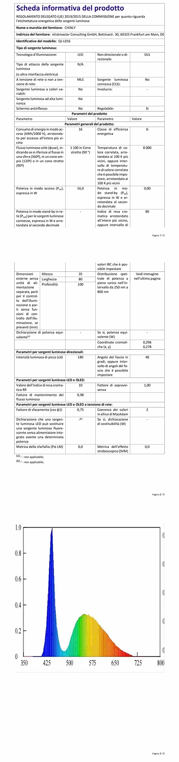 CHINLY Gwiaździste niebo samochód światło z włókna optycznego do samochodu/sufitu, 16W migające 300szt (0,75mm+1,0mm+1,5mm)*3m Bluetooth RGBW APP/pilot zdalnego sterowania LED gwiaździste niebo włókno