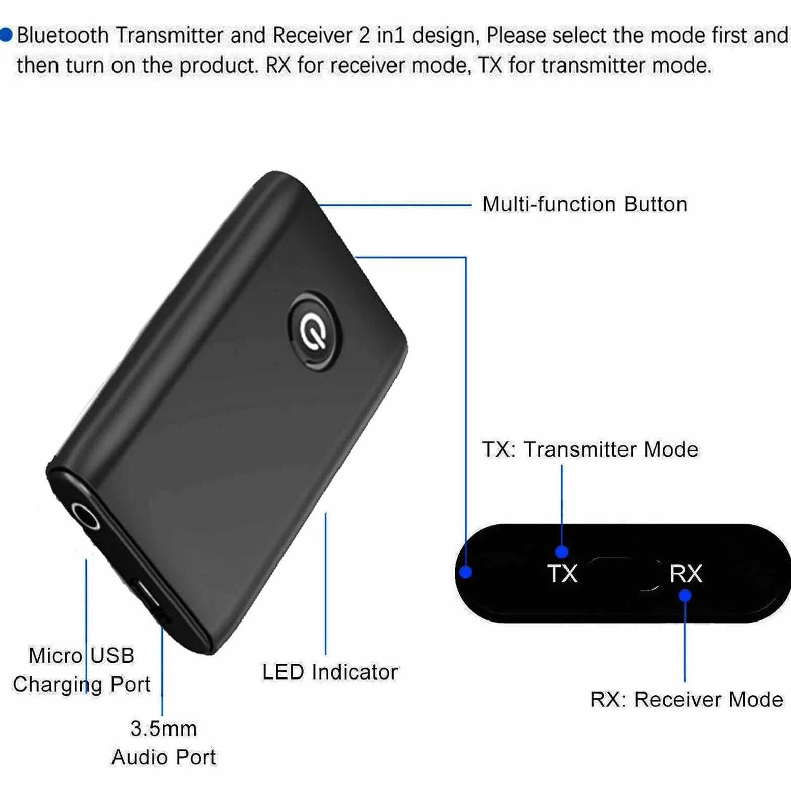 Nadajnik i odbiornik Bluetooth 5.0 2 w 1 jack 3,5 AUX do słuchawek głośników stereo