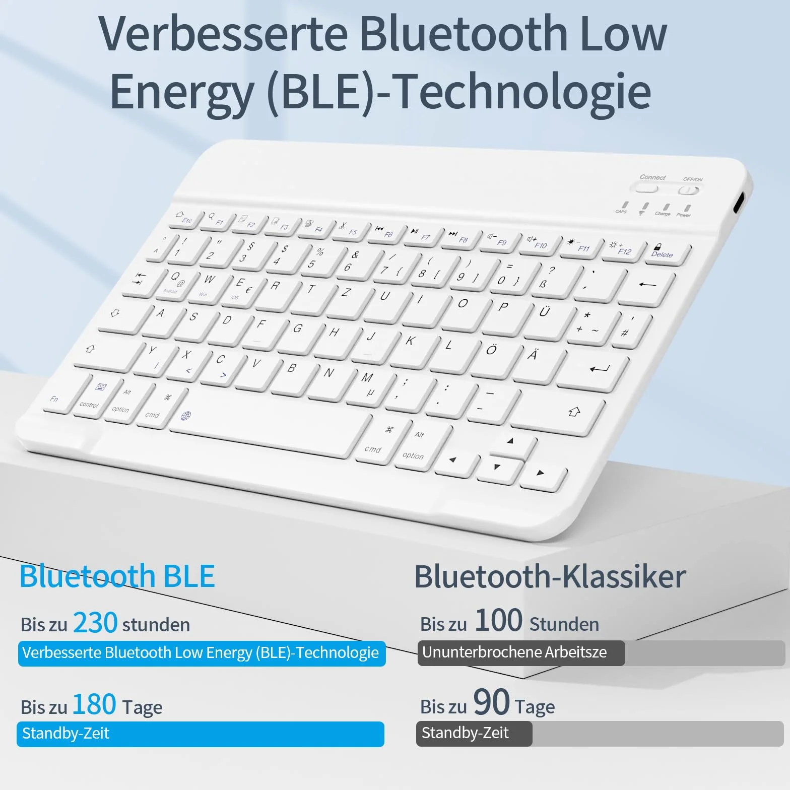 Etui z klawiaturą do iPad Pro 11 4./3./2. generacji 2022/2021/2020, Bluetooth, QWERTZ, szare