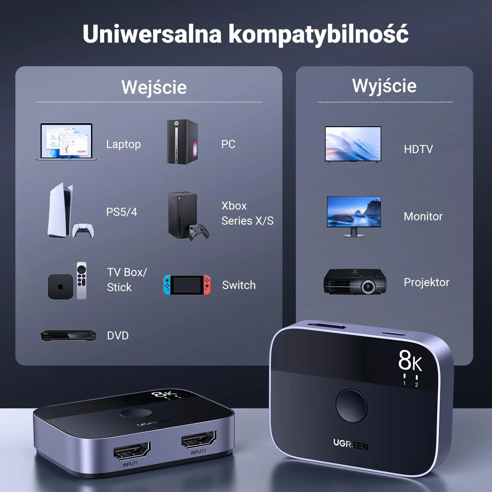 UGREEN Przełącznik HDMI 8K@60Hz 4K@144/120/60Hz Aluminiowy 2 na 1