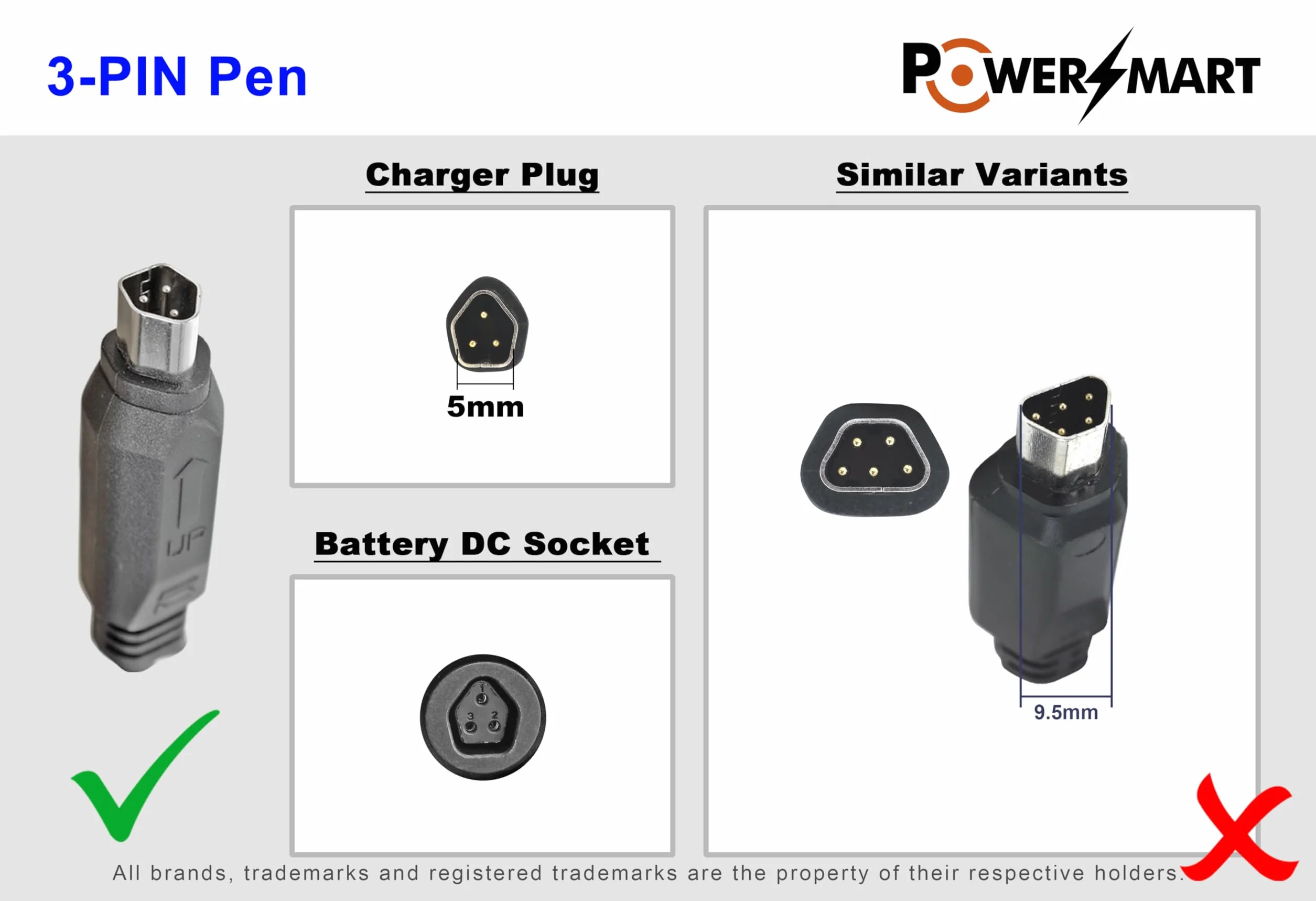 PowerSmart Zasilacz sieciowy 2 A ładowarka do akumulatorów 36 V Phylion z 3-pinową wtyczką