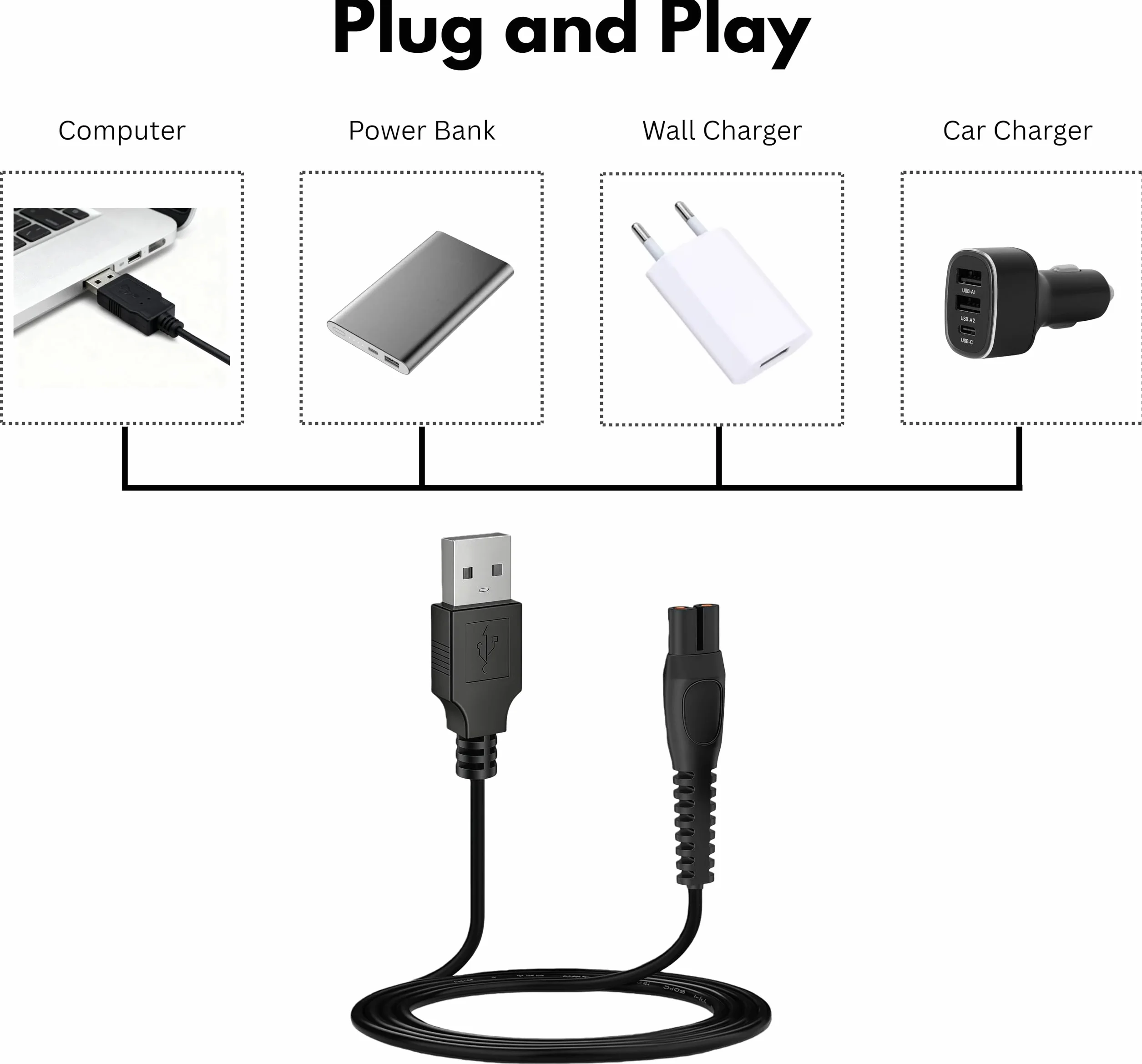 Zamienny kabel ładujący USB 5V do Philips QP2724 QP2720 QP2734 OneBlade Pro 360
