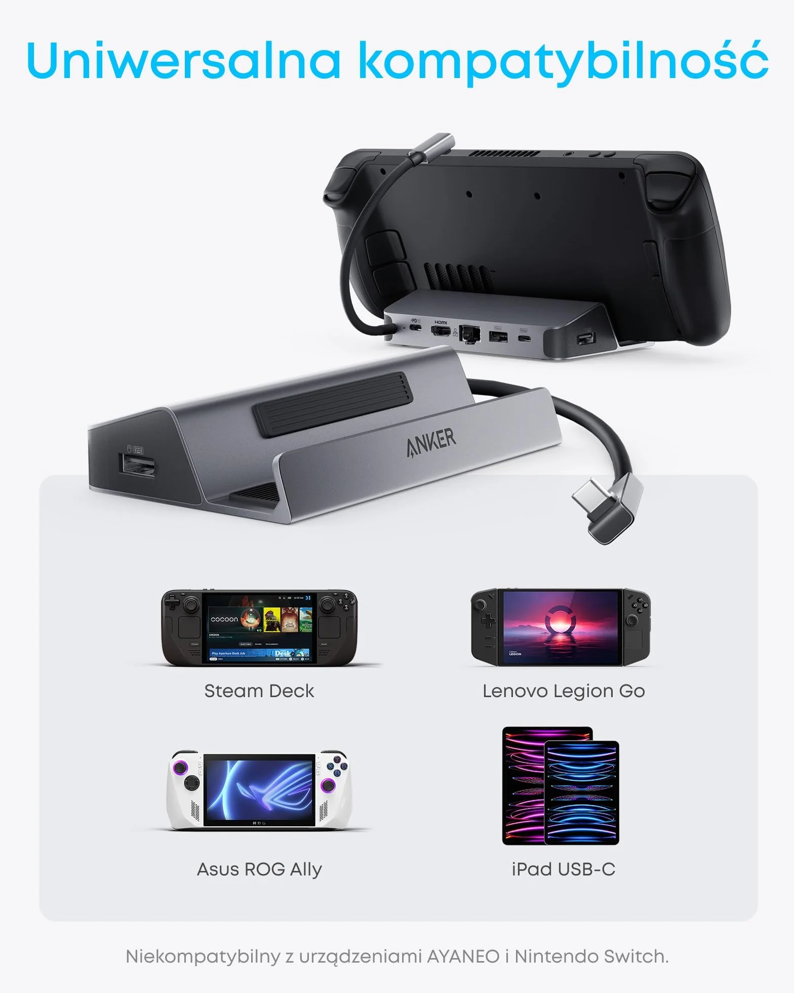 Stacja ładująca Anker do Steam Deck/ROG Ally, stacja ładująca 6 w 1, koncentrator USB-C z HDMI 4K @60Hz, Ethernet 1 Gbps, 2 porty USB-A i 1 port USB-C, szybkie ładowanie 100 W i nie tylko.