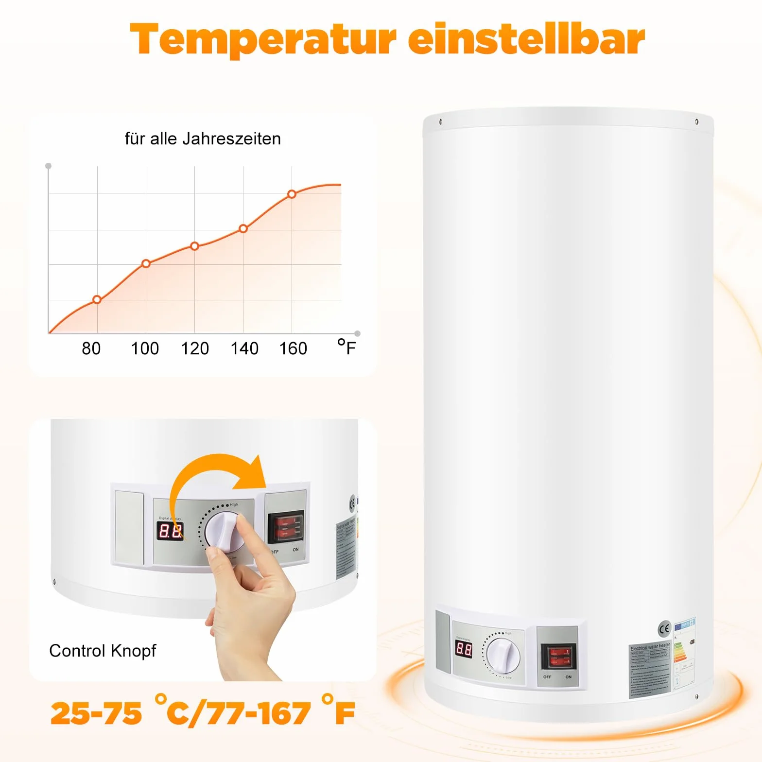 Elektryczny zbiornik ciepłej wody, bojler, 50 litrów, 2000 W, wiszący bojler z zestawem prysznicowym, stała temperatura 25-75°, bojler ciepłej wody z zabezpieczeniem przed przegrzaniem, cyfrowy