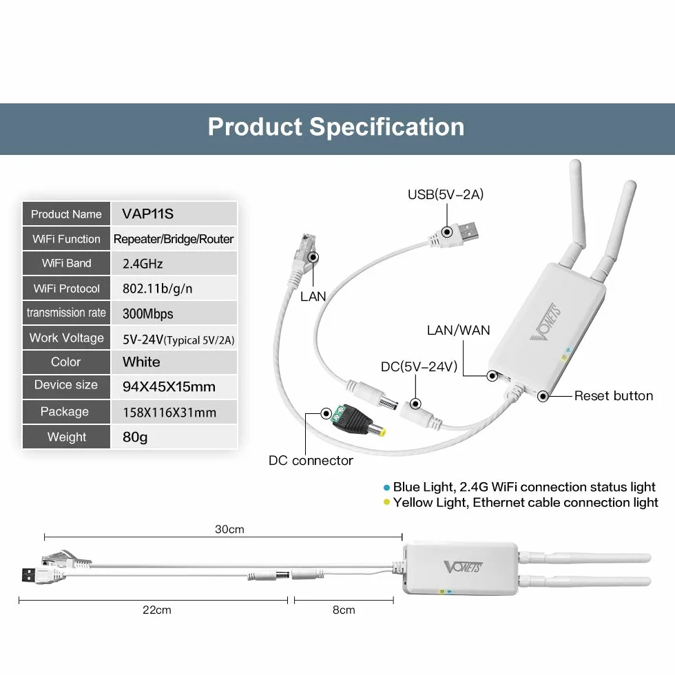 VONETS VAP11S 2,4 GHz Bezprzewodowy wzmacniacz WiFi Mostek Ethernet Mini Router