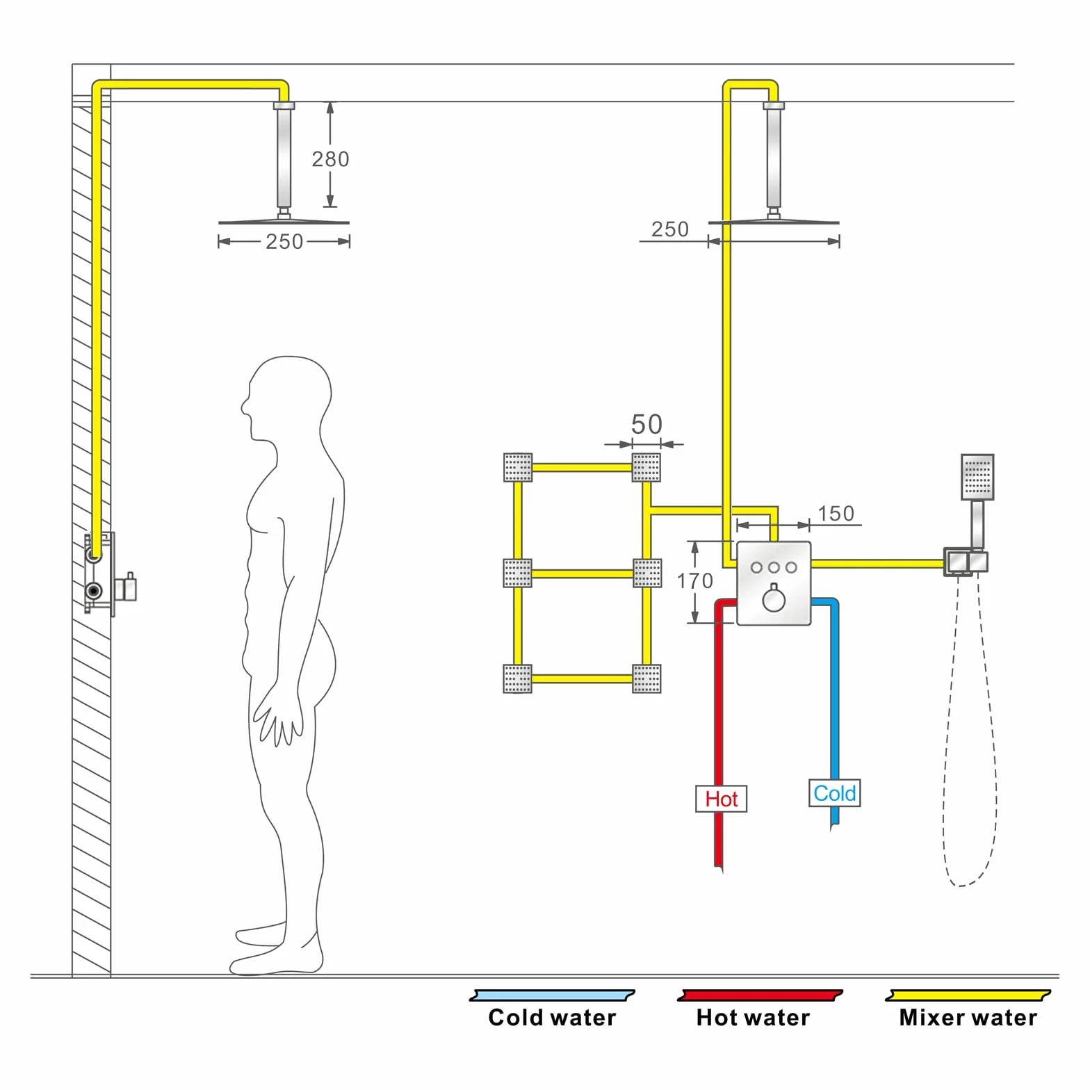 3-funkcyjny termostatyczny system prysznicowy, kwadratowa bateria prysznicowa sufitowa z 2-funkcyjną główką prysznicową, dyszami masującymi i wężem prysznicowym 1,5 m, kolor czarny