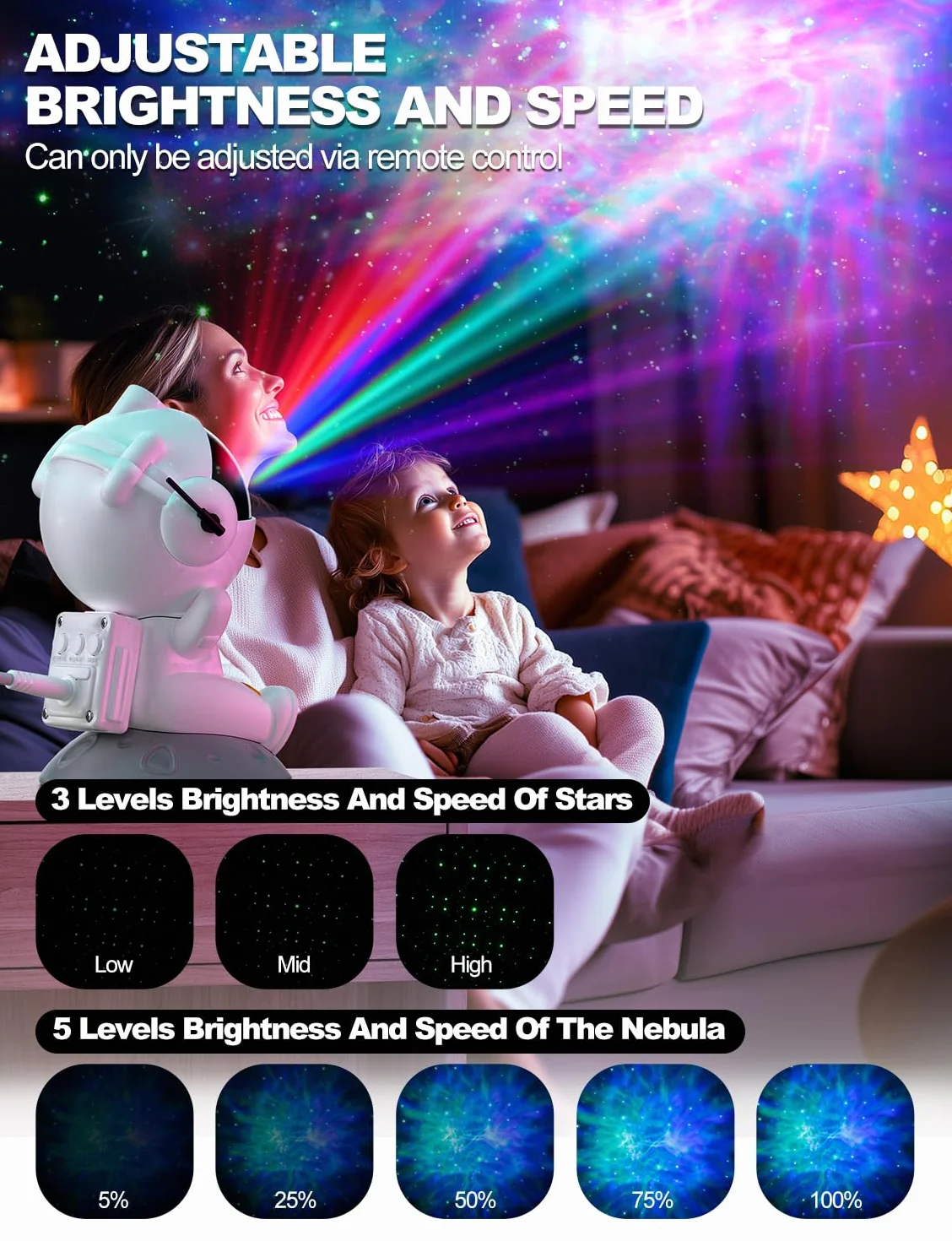 Astronaut Galaxy Star Projektor LED Star Night Light 360° Projektor HD Nebula Z Pilotem Nadaje się do dekoracji estetyki, przyjęć domowych, sypialni