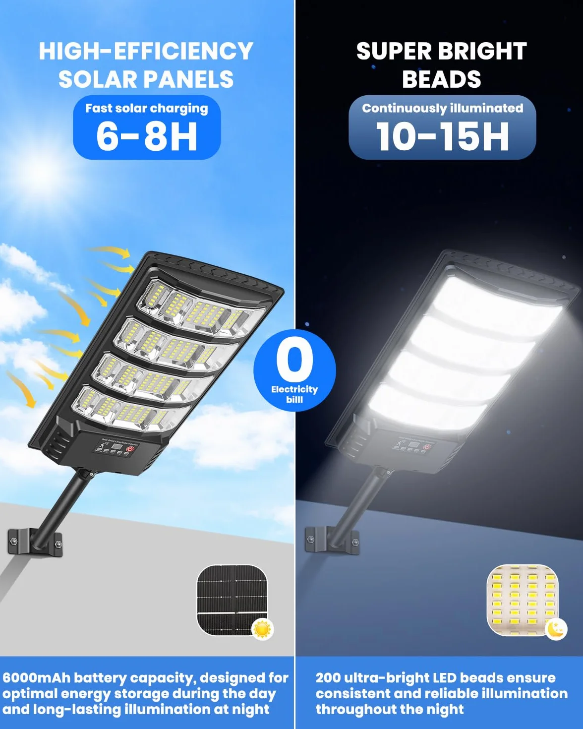 LEKIA Lampy solarne do użytku na zewnątrz, wodoszczelne, 6500 K, zmierzchu, lampa uliczna, czujnik ruchu z pilotem zdalnego sterowania, szeroki kąt 320°, lampa bezpieczeństwa LED, lampa solarna do