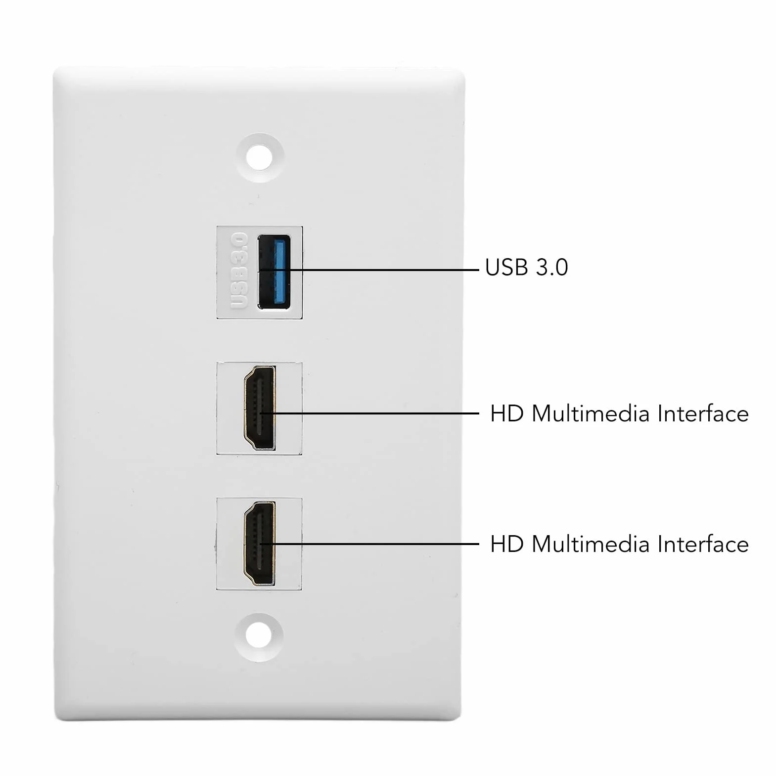 3-portowe Gniazdko ścienne HDMI z USB 3.0, Płyta ścienna Ethernet Bez Lutowania do Naściennych Telewizorów HD, Strumieniowe Odtwarzacze Wideo, Projektory, do Domowego Biura