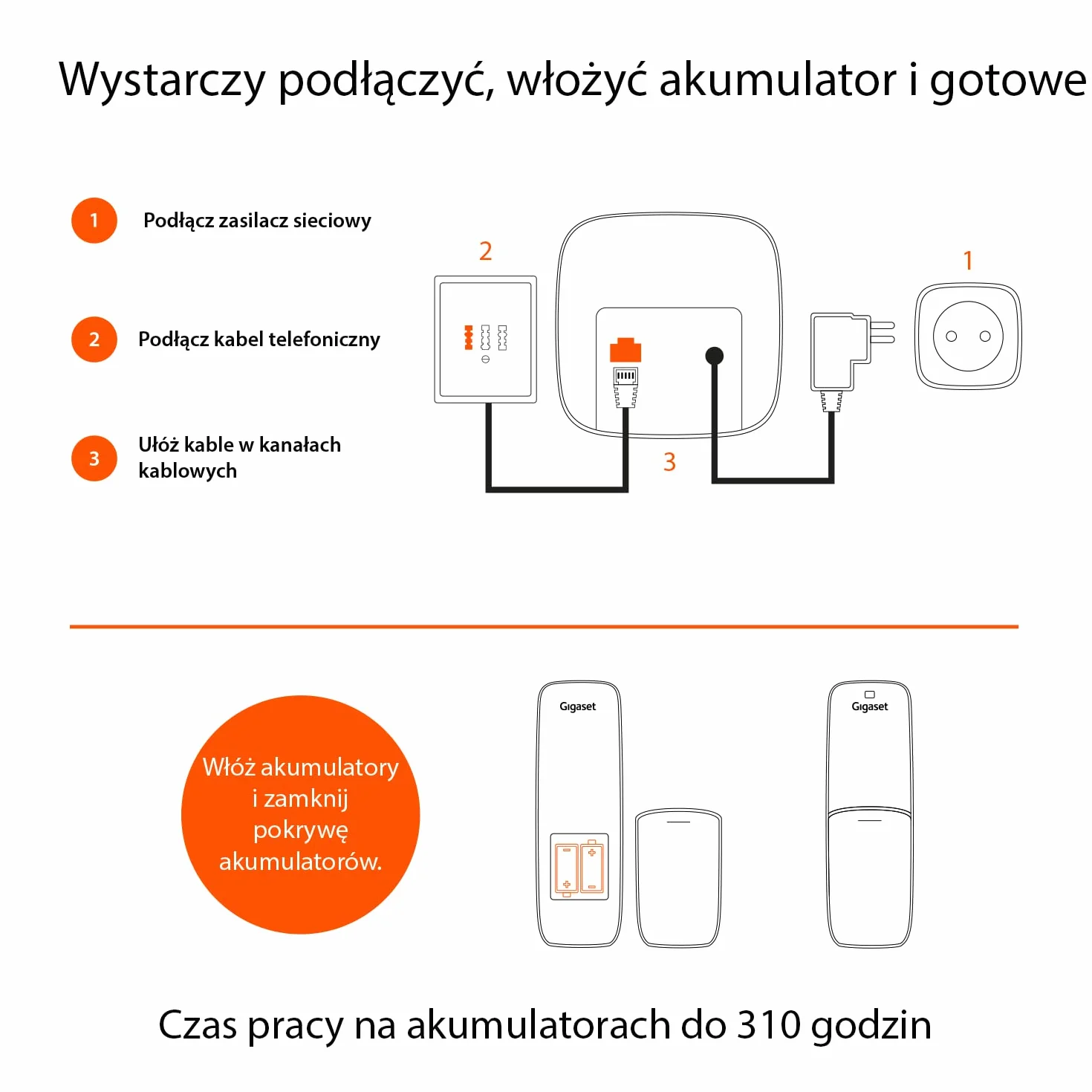 Gigaset A690 Bezprzewodowy Telefon DECT z Słuchawkami Kontrastowy Wyświetlacz Jumbo