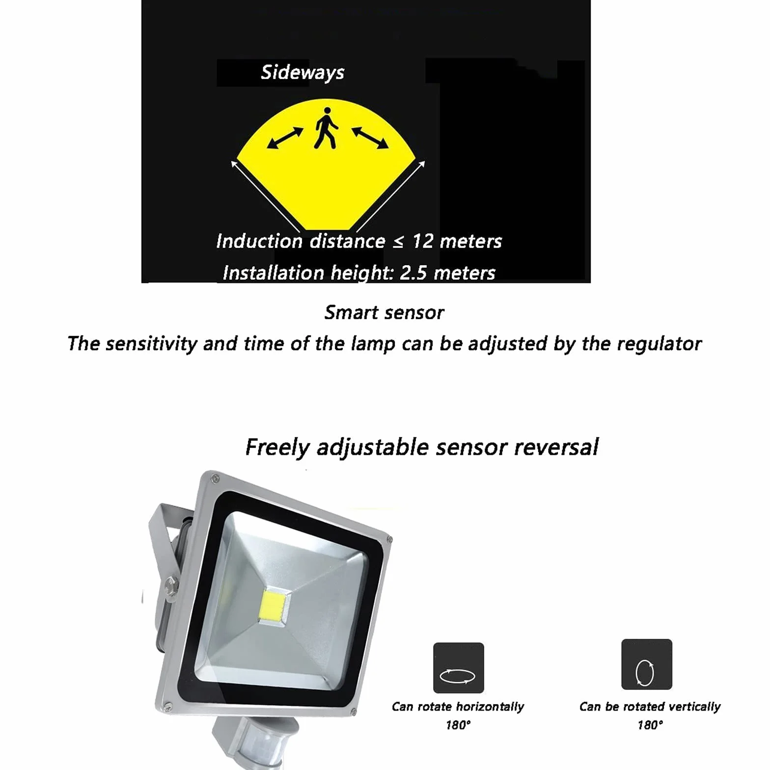 Lampy solarne zewnętrzne, Zabezpieczenie czujnika ruchu LED, super jasny IP66 6500 K do garażu, ogrodu i drzwi(10W)