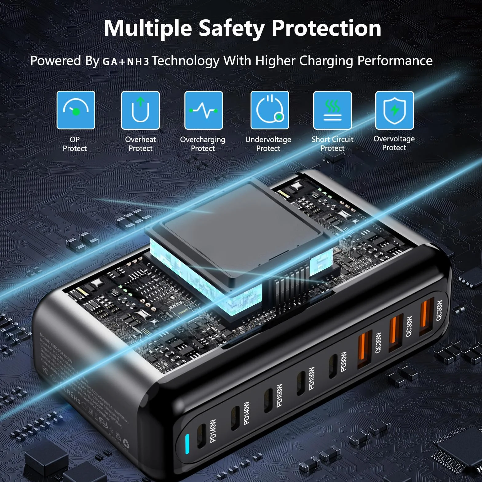 Blok ładowarki USB C, 600 W, 8 portów, GaN, szybka ładowarka do laptopa, iPada, iPhone'a 17 Pro Max, szybka ładowarka, Pixel DELL MacBook Pro/Air Galaxy S25, Steam Deck USB C, 140 W, adapter do systemu Android