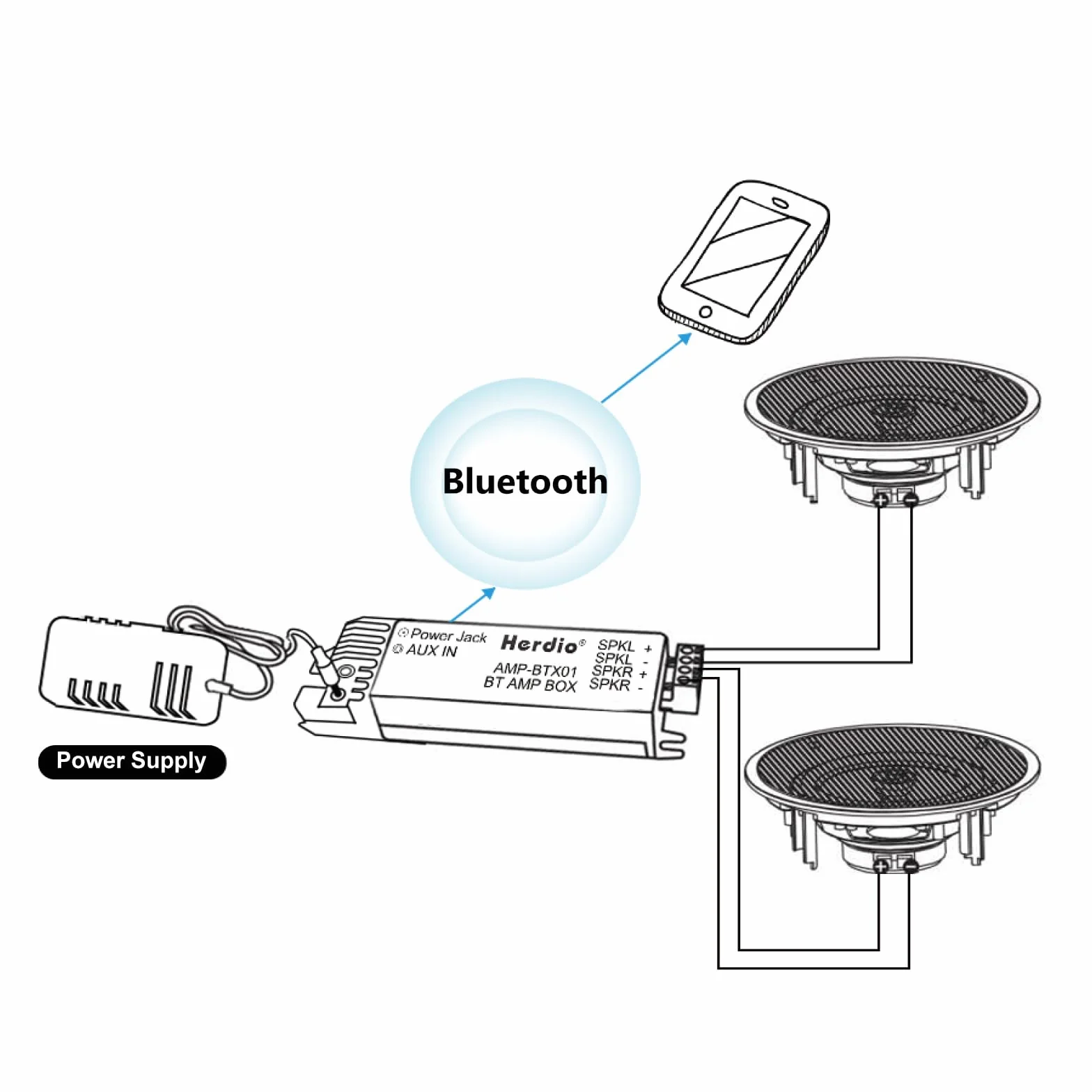 Herdio Głośniki sufitowe Bluetooth 150 W 150 W do biura, kuchni, salonu, łazienki, średnica wycięcia 18 cm (1 para)