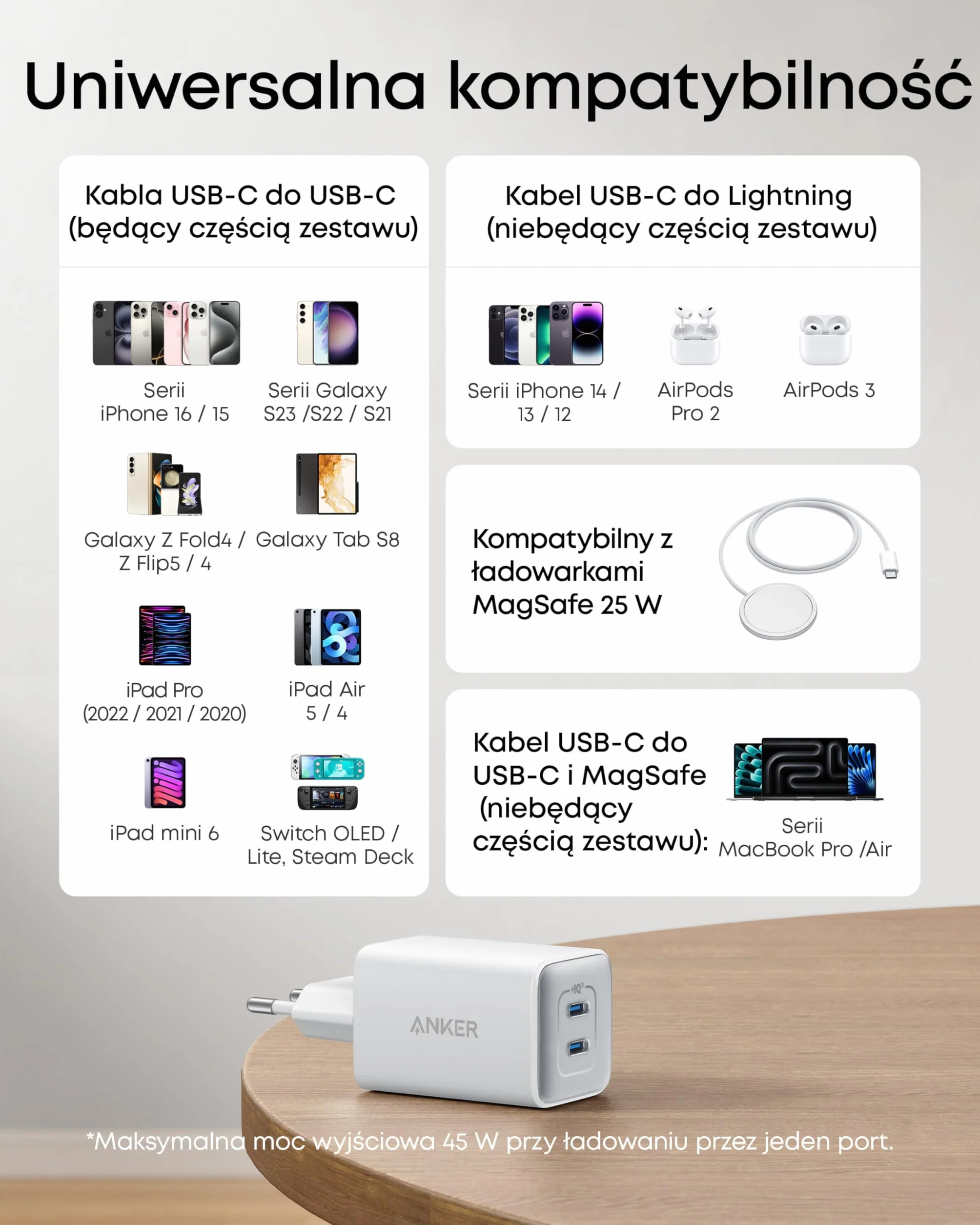 Anker Ładowarka USB-C 47 W 523 Nano 3 GaN kompaktowa 2-portowa biała