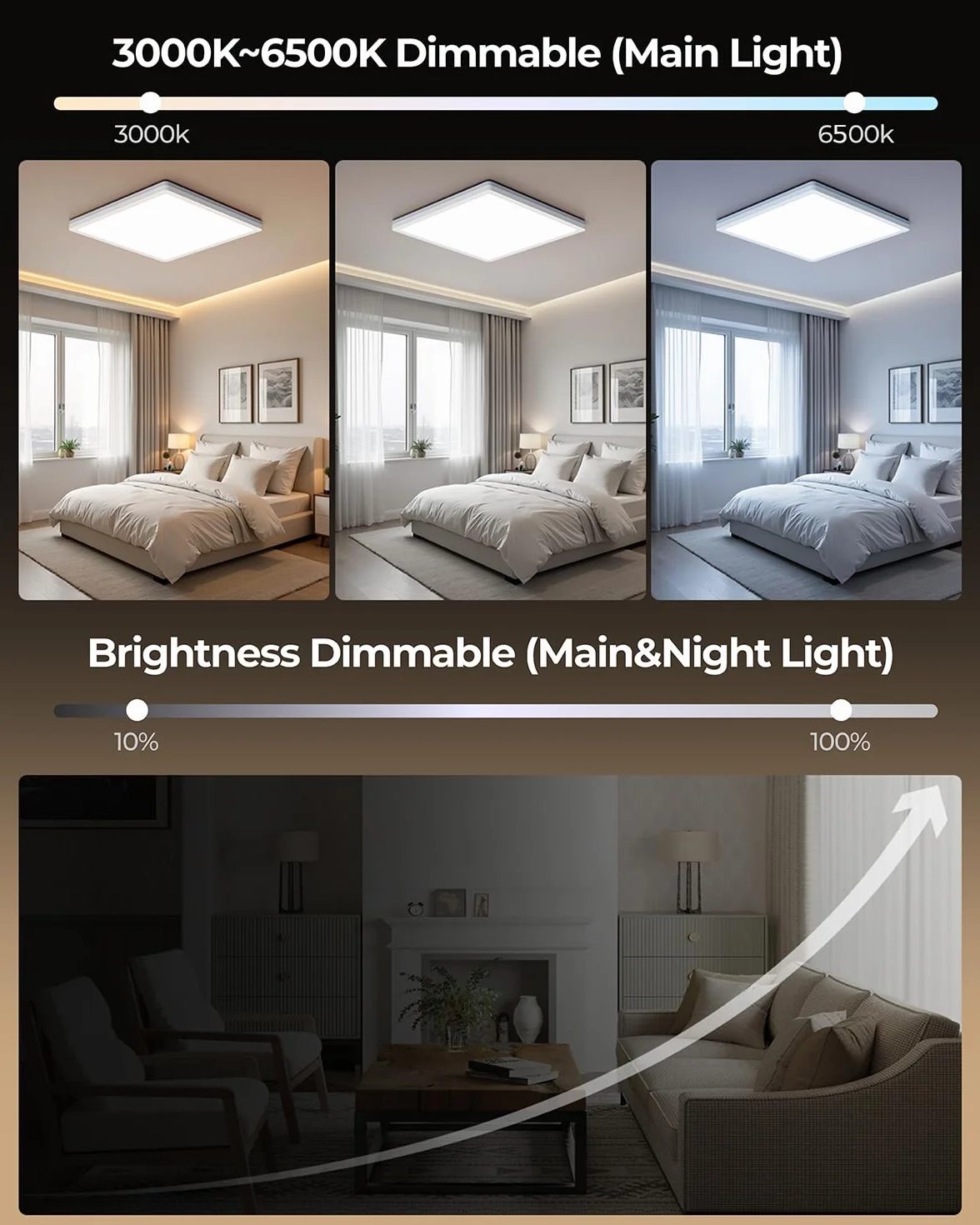 BLNAN LED Lampa Sufitowa Płaska ściemnialna, 24W Lampa Sufitowa z Pilotem, 2000K światło nocne Ciepłe, 3000K-6500K Lampa Sufitowa do Sypialni Salonu Pokoju Dziecięcego, Biała 30CM
