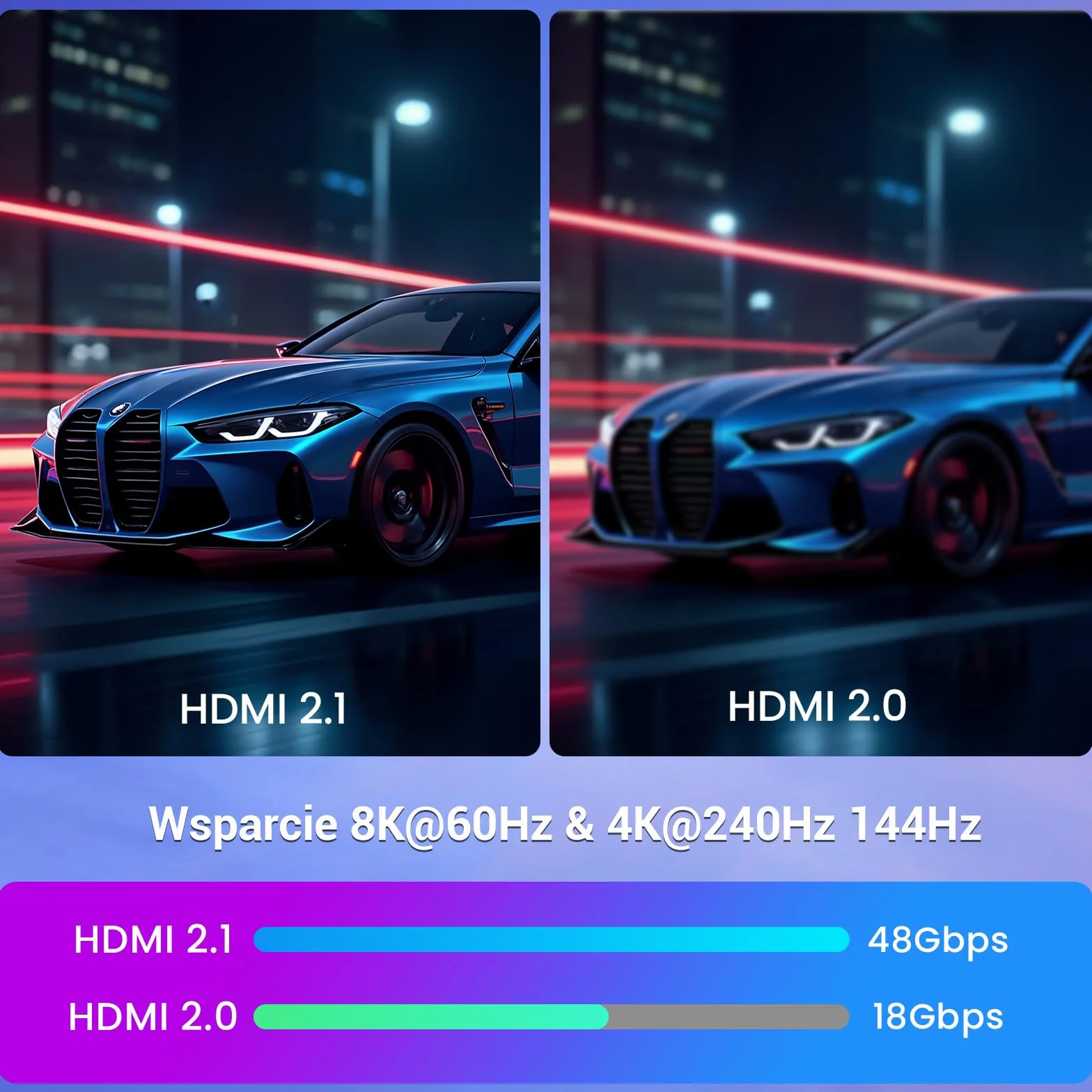 Etseinri 10K 8K 4K Kabel HDMI 2.1 2M, Certyfikowany 48Gbps Ultra Wysokiej Prędkości Kabel HDMI® 4K 240Hz 165Hz 120Hz 8K 60Hz 10K Przewód HDMI HDCP 2.3 Dolby Atmos eARC HDR10+ TV PC Monitor Projektor