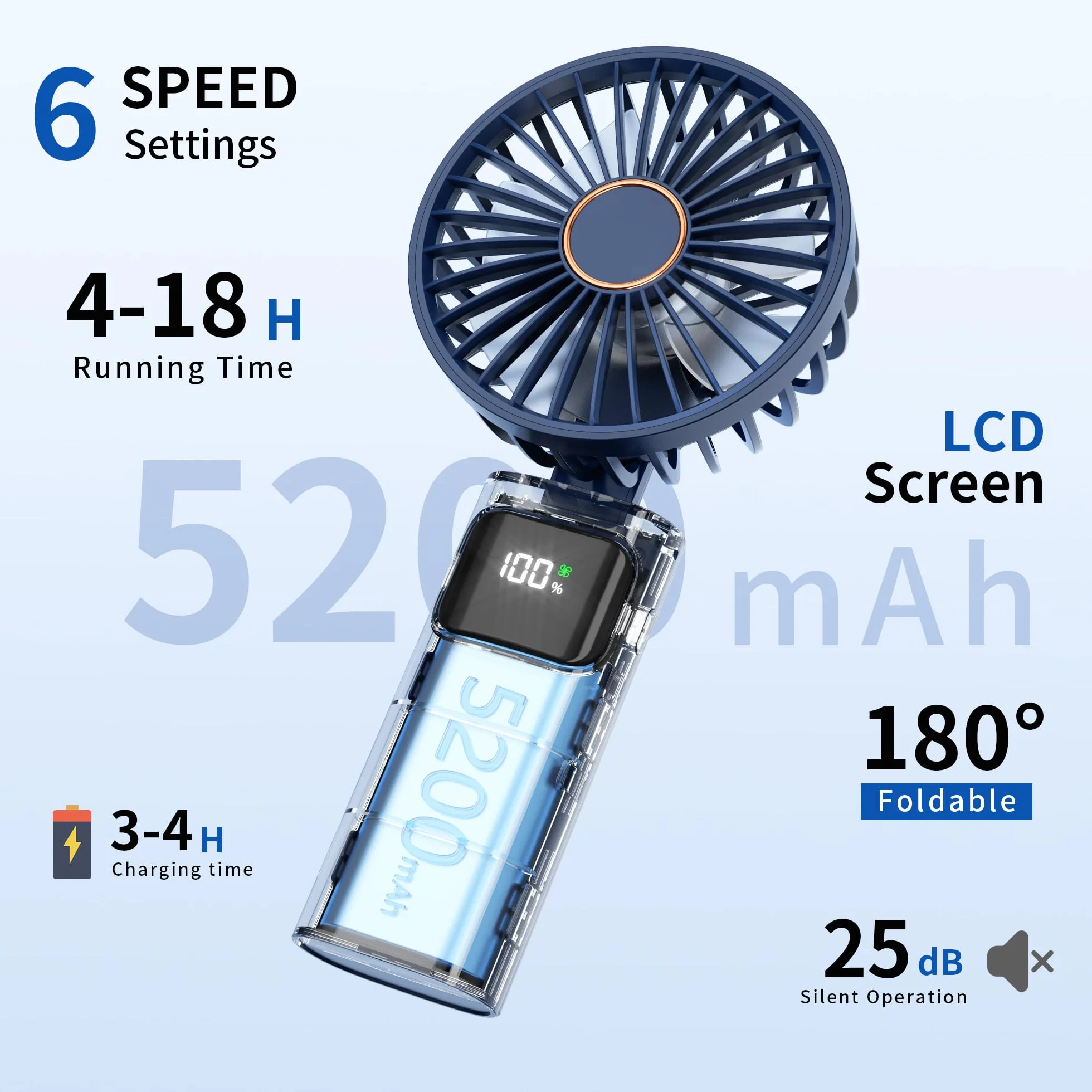 Przenośny Wentylator Ręczny 5200mAh Składany USB 6 Biegów Niebieski