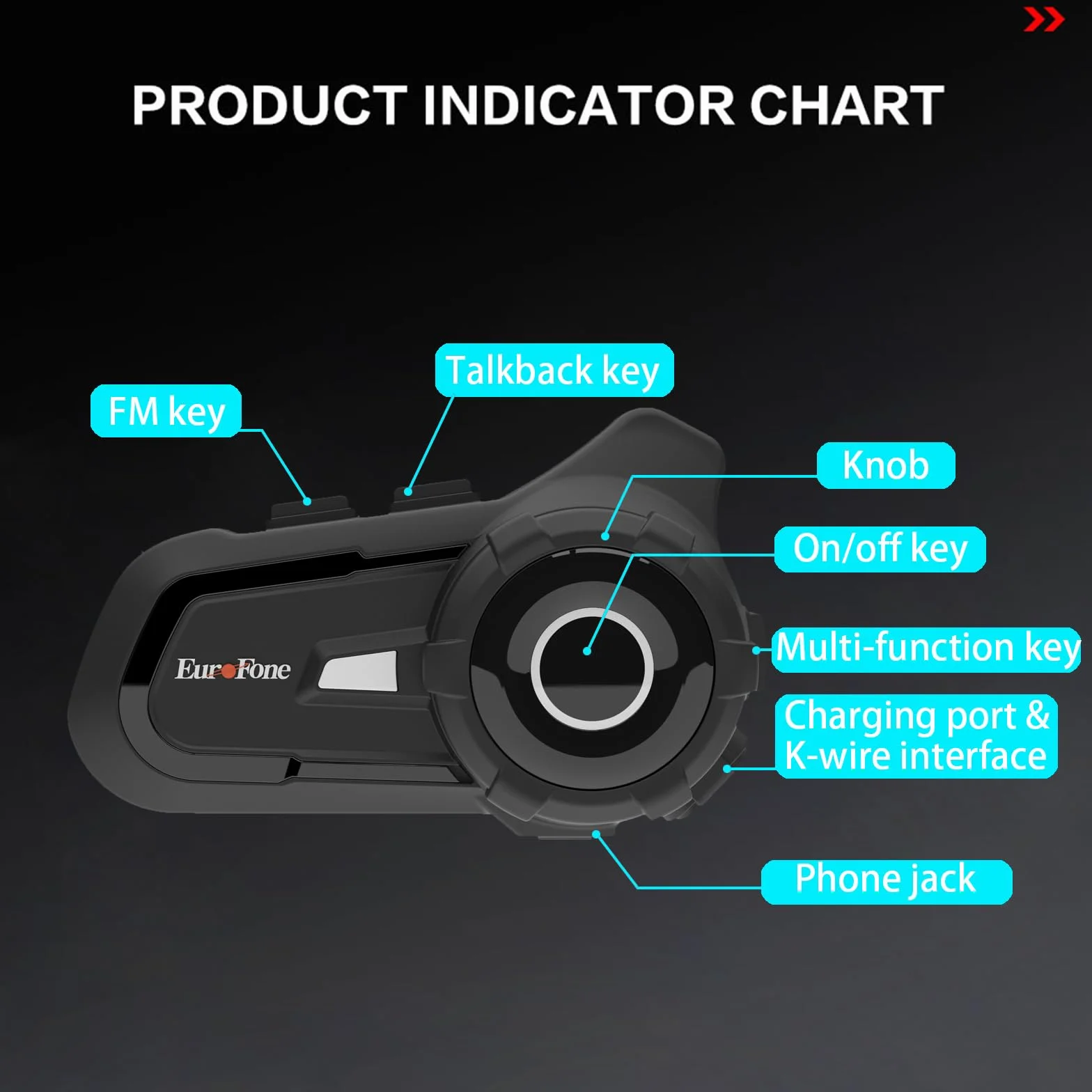Kask motocyklowy S2 Intercom Bluetooth 5.1, wodoodporny, z ekranem przeciwsłonecznym, 2 sztuki