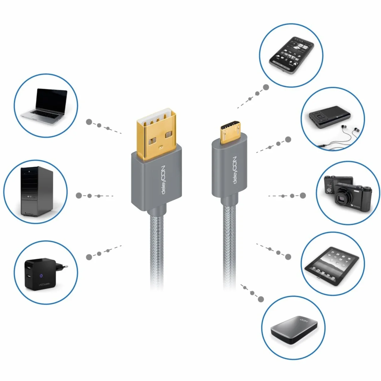 deleyCON Micro USB Kabel 3,0m Nylon Metalowe Wtyki Ładowania Przewód Danych Szary