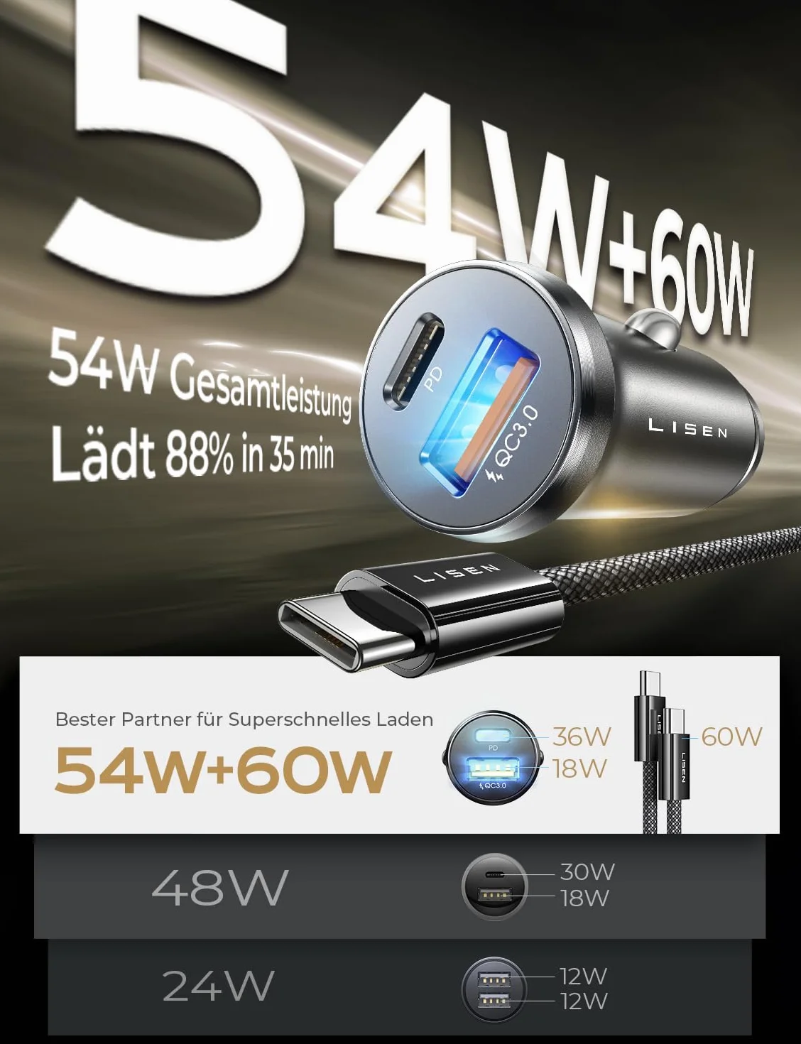 LISEN Ładowarka samochodowa 54W PD QC3.0 USB C Szybkie ładowanie 12V Mini metalowy adapter do iPhone 16e/16 Pro Max/15 Samsung S23 Pixel iPad
