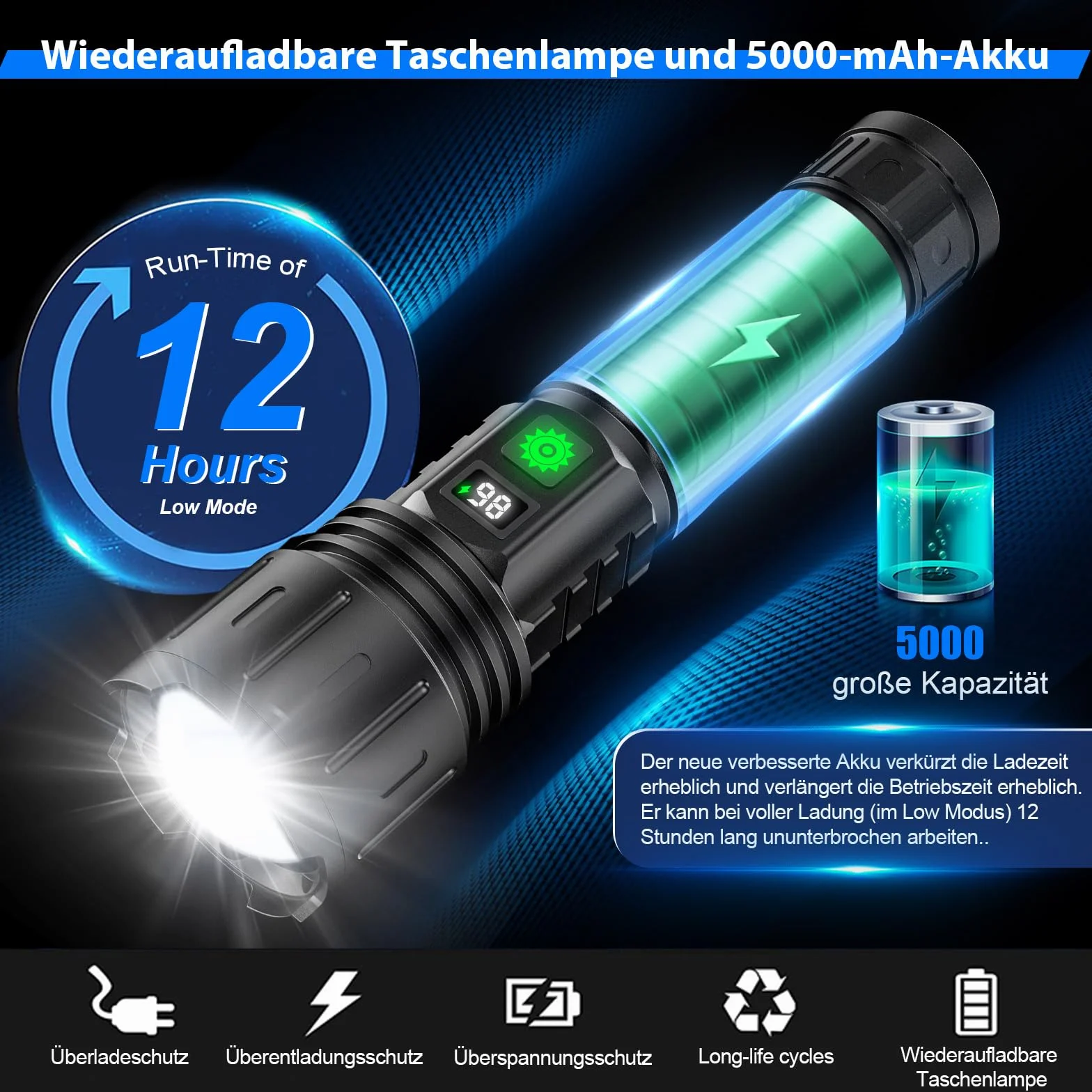 Karrong Taktyczna Latarka Led Usb C Z MożLiwośCią łAdowania 20000 LumenóW Zasilanie Bateryjne RęCzna Latarka Kontrolna Wodoodporny Zoom Na Kemping WęDkarstwo Na ZewnąTrz Awaryjne