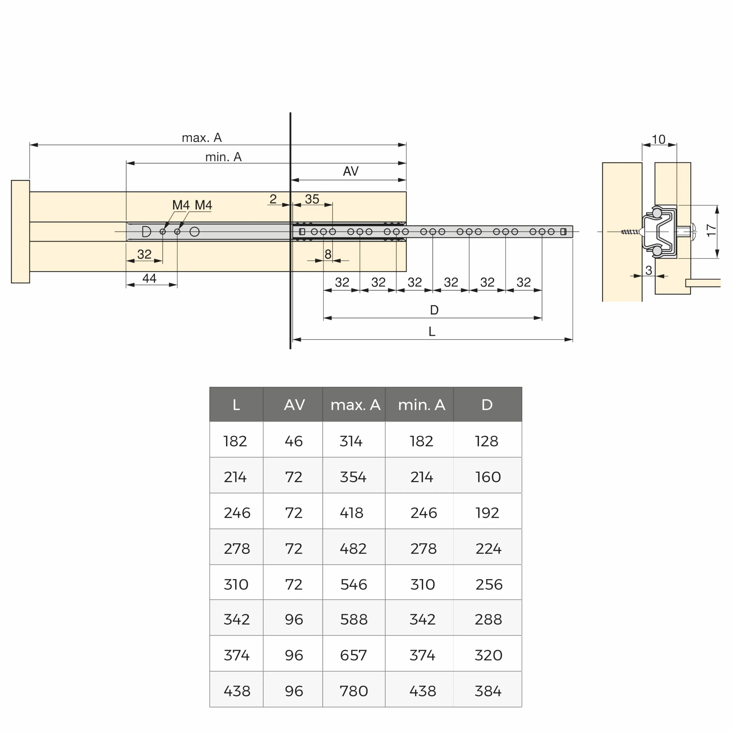 Emuca Prowadnice boczne do szuflad z łożyskiem kulkowym 17mm x 246mm, Częściowy wysuw, Zestaw 5 par