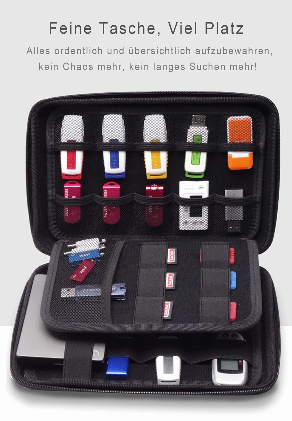 Organizer na pendrive USB, karty pamięci, etui akcesoria