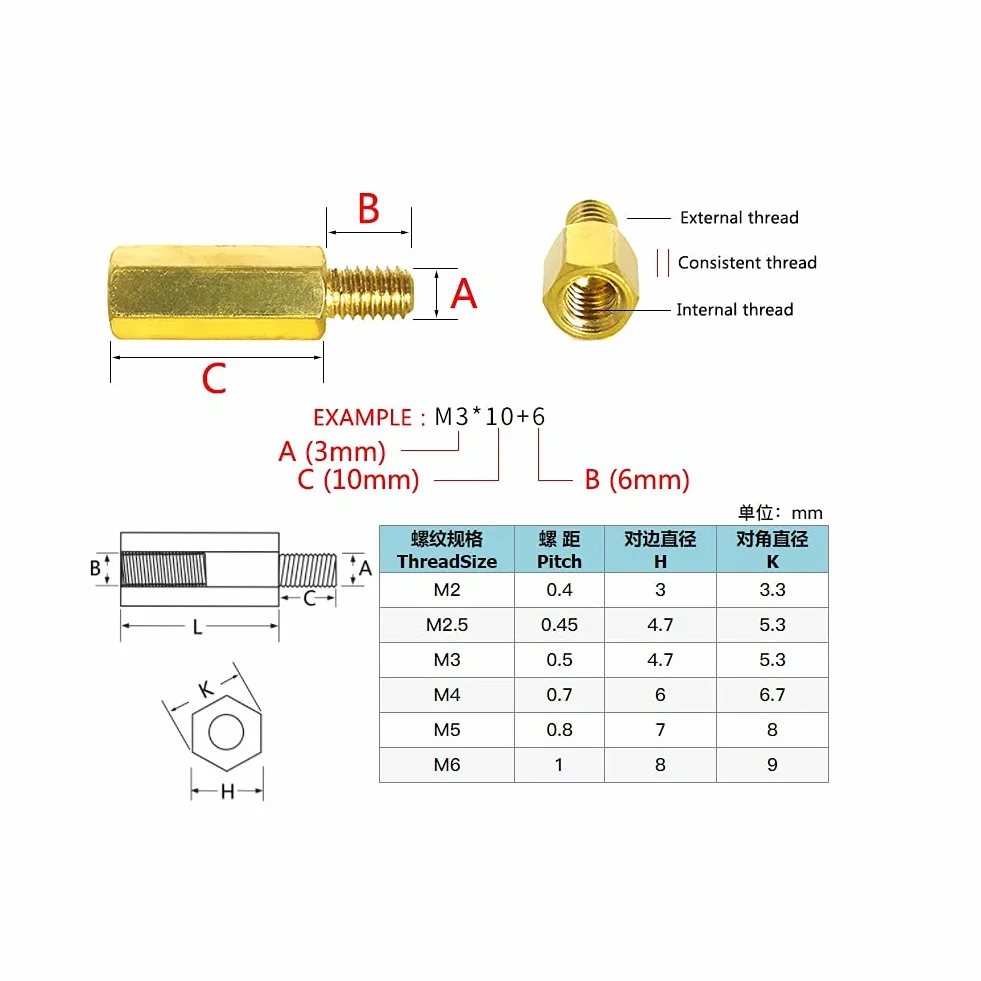 Spacer Standoff Kit, 100 szt. M2.5*L+3/4/5/6 śruba kolumnowa pojedyncza łeb sześciokątny kolumna obudowa kolumna miedziana płyta główna płyta główna sześciokątne dystanse słupki(M2.5x30x5)