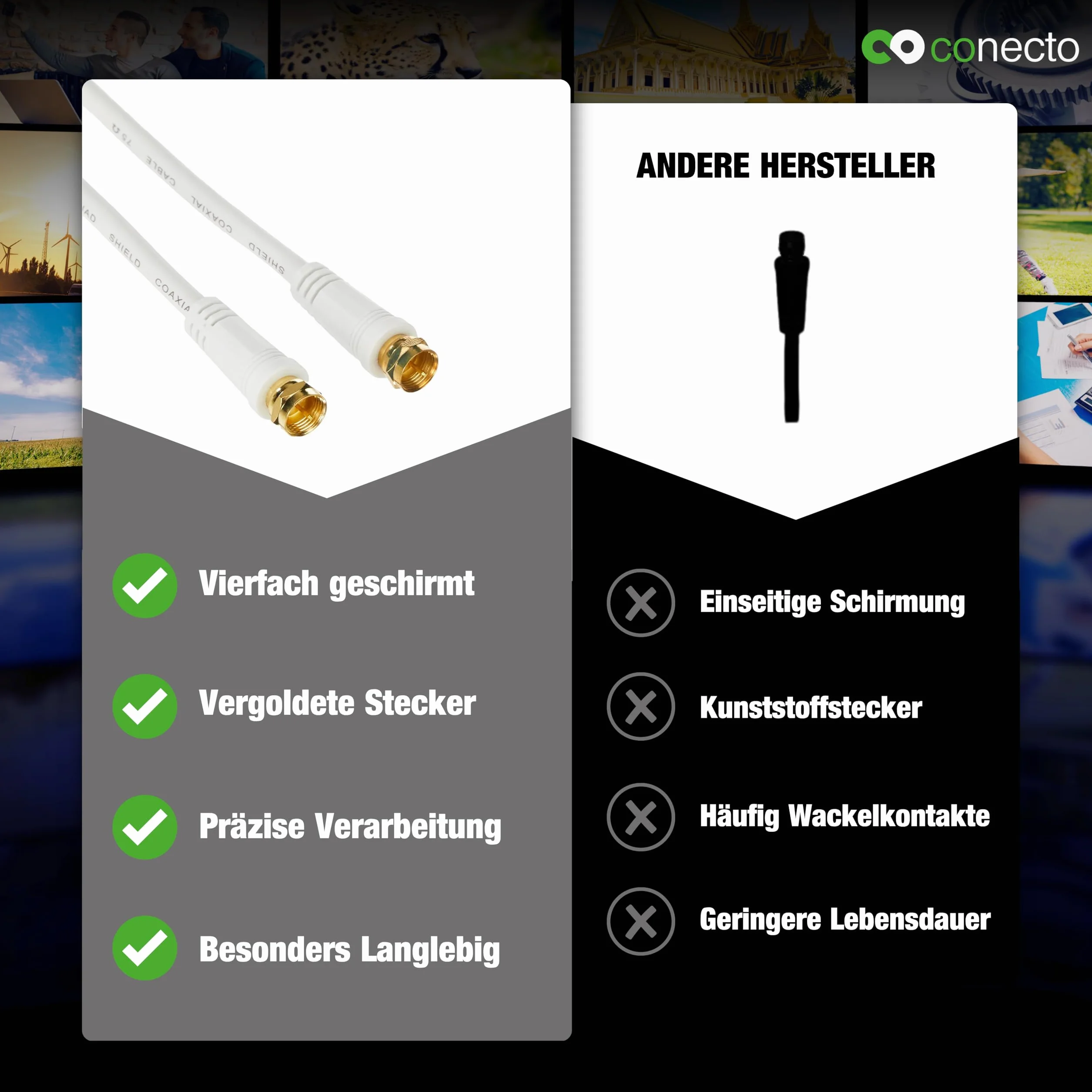 Conecto Kabel antenowy SAT koncentryczny biały 1,00 m