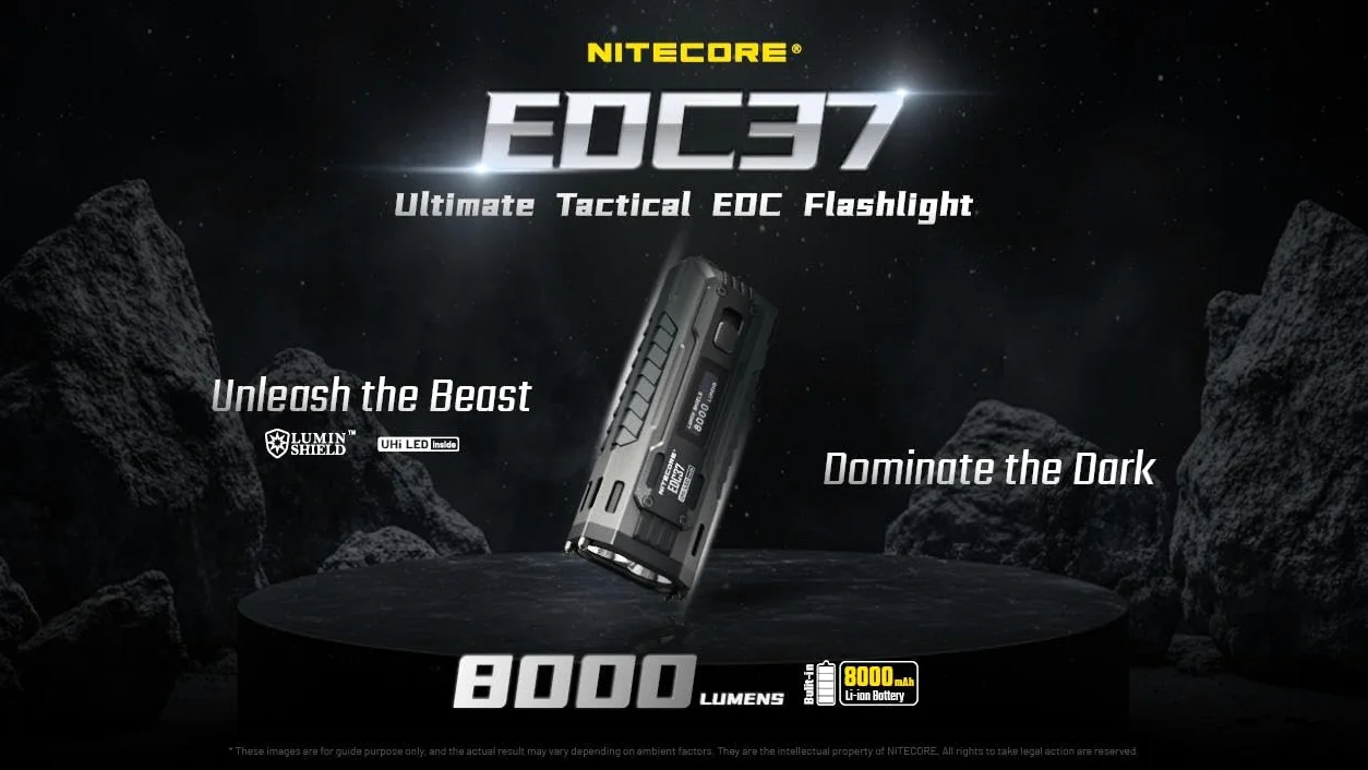 Nitecore EDC37 EDC37 Ultimate EDC Latarka: Podwójna moc - 8000 lumenów x 8000 mAh z kablem do ładowania USB-C Eco-Sensa